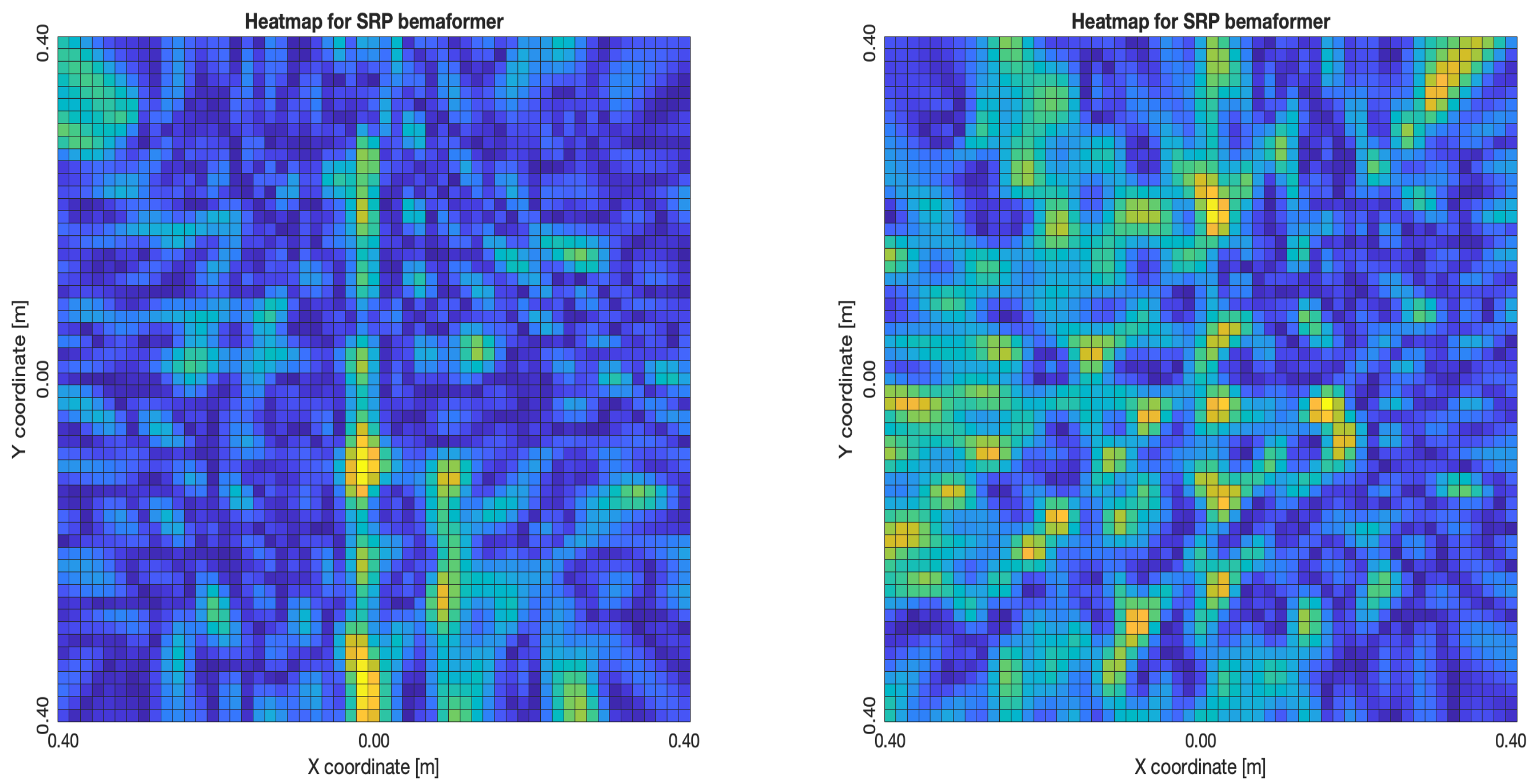 Sensors 23 04645 g034