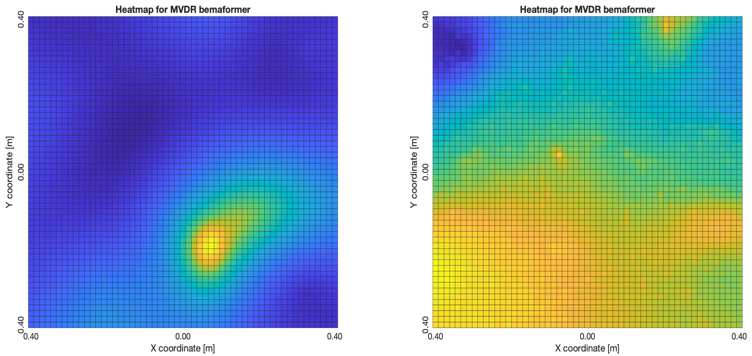 Sensors 23 04645 g036