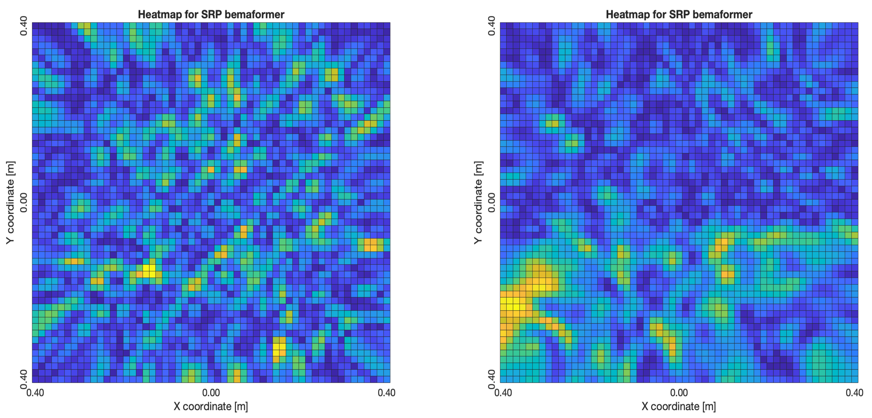 Sensors 23 04645 g038