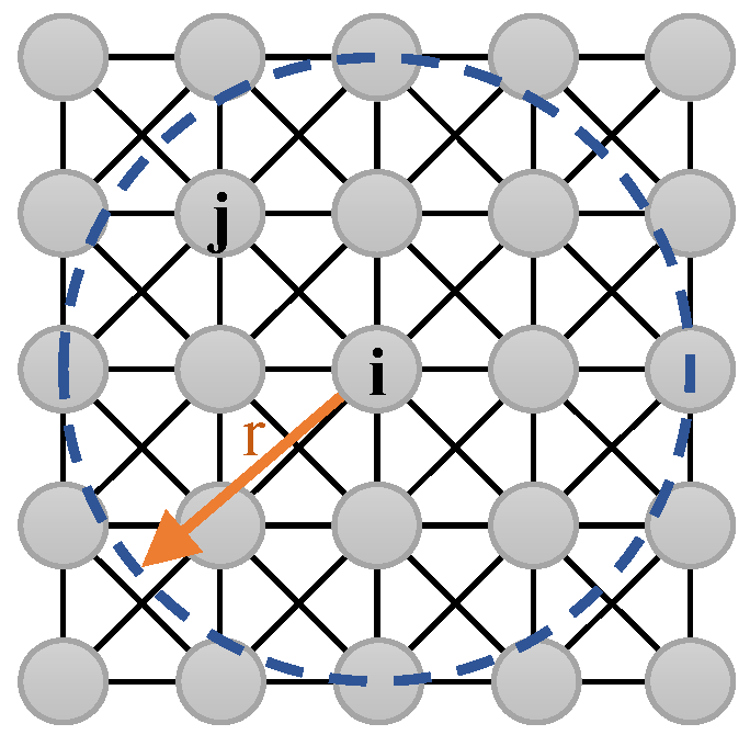 Sensors 23 04647 g001