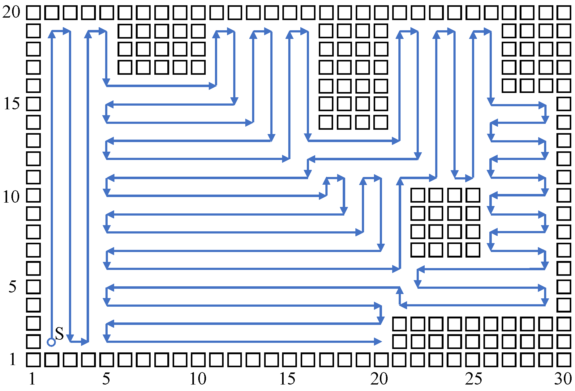 Sensors 23 04647 g010