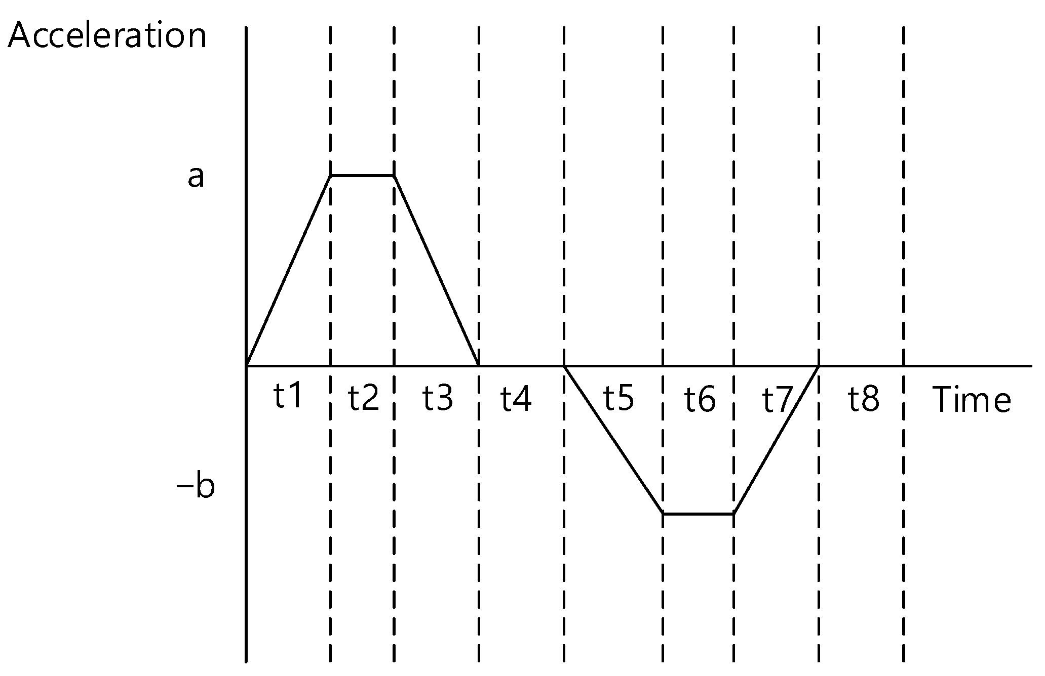 Sensors 23 04650 g002