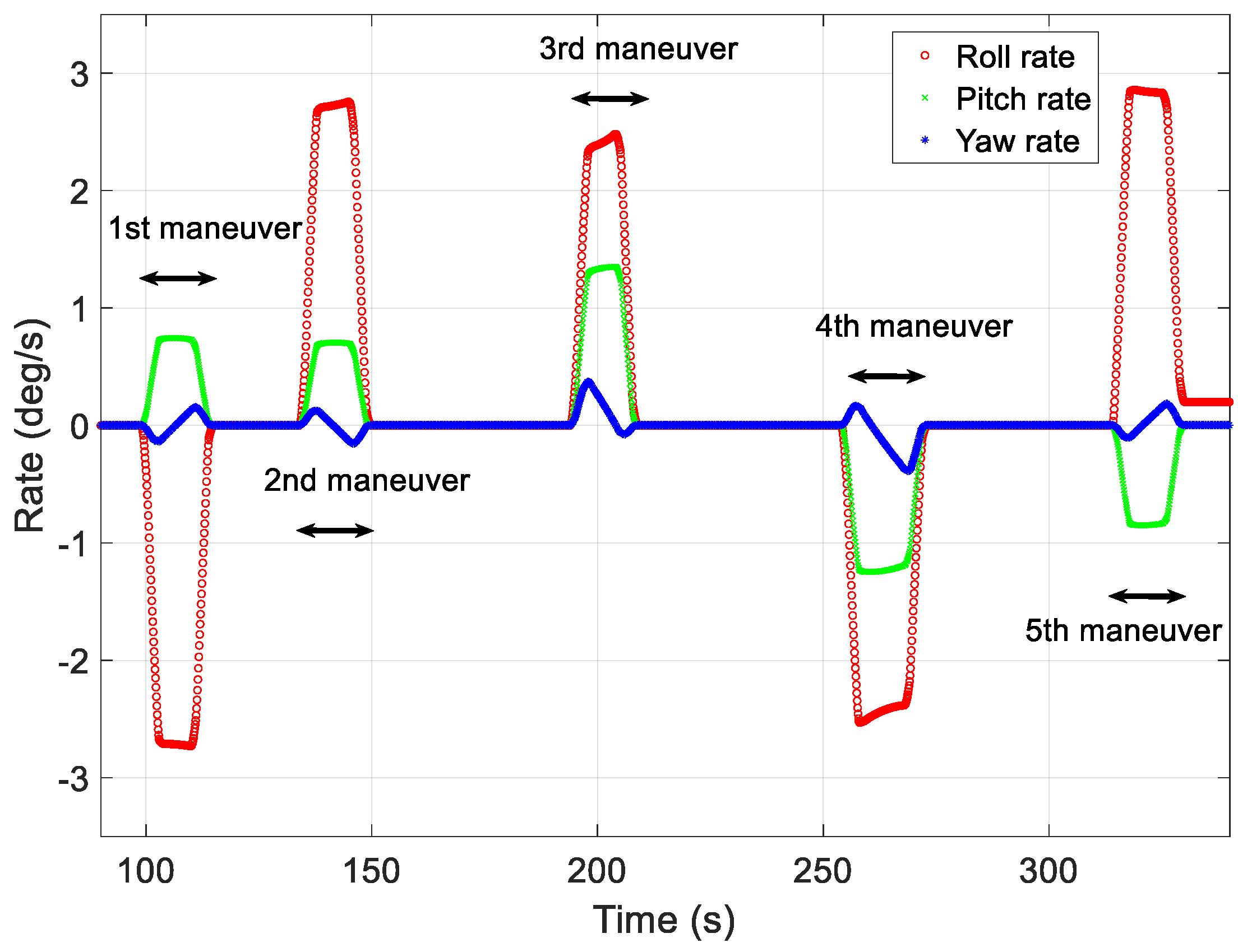 Sensors 23 04650 g009