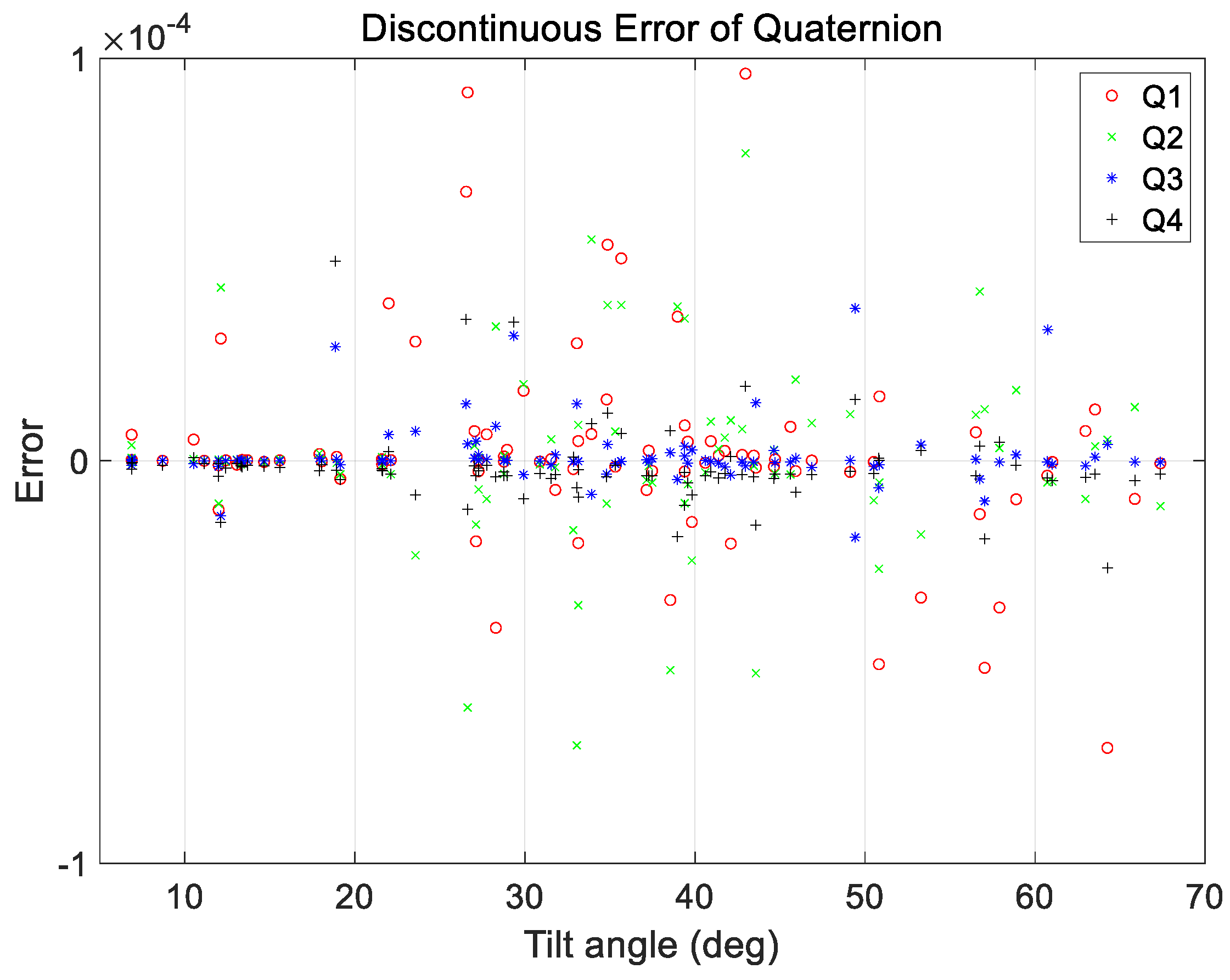 Sensors 23 04650 g011