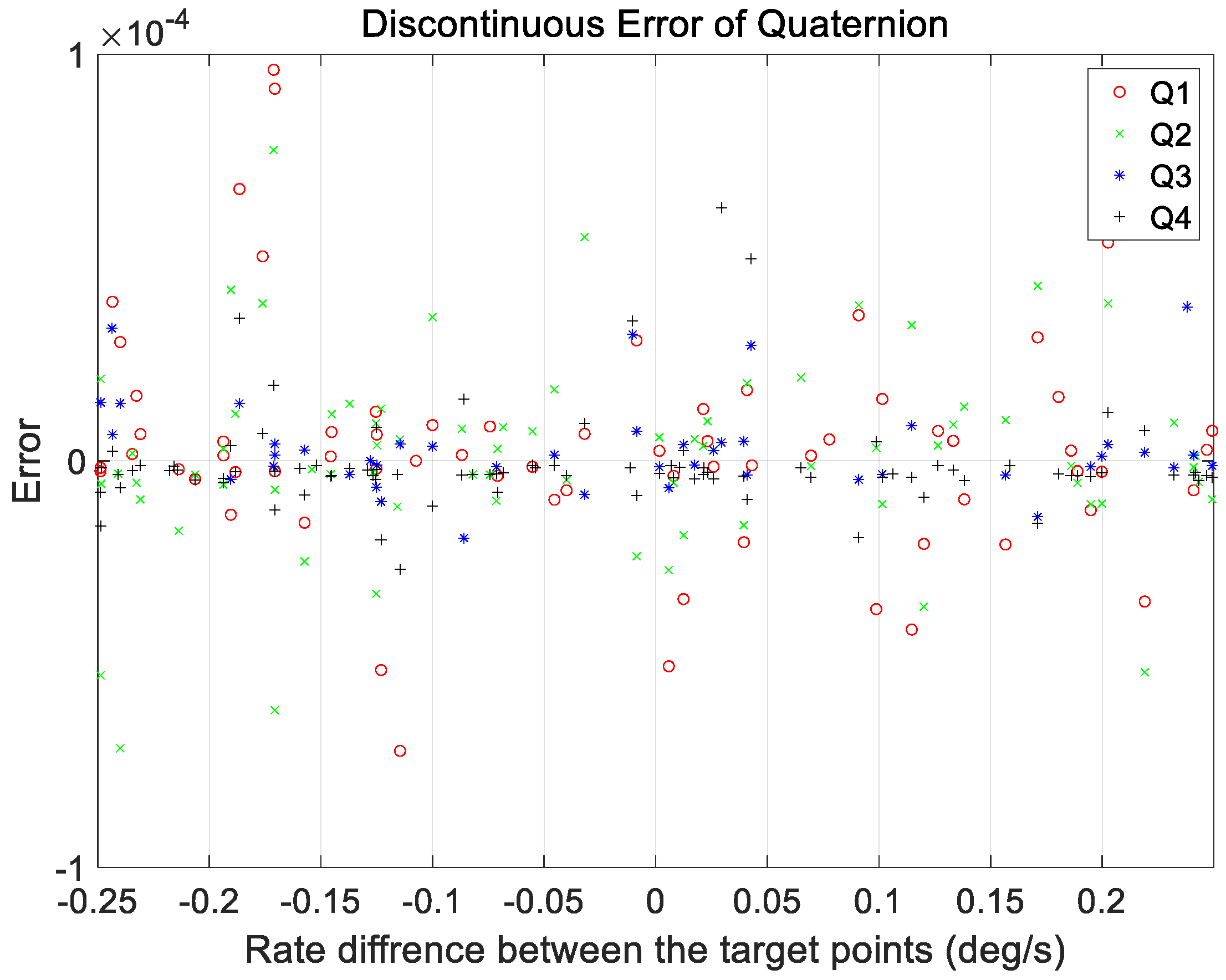 Sensors 23 04650 g013