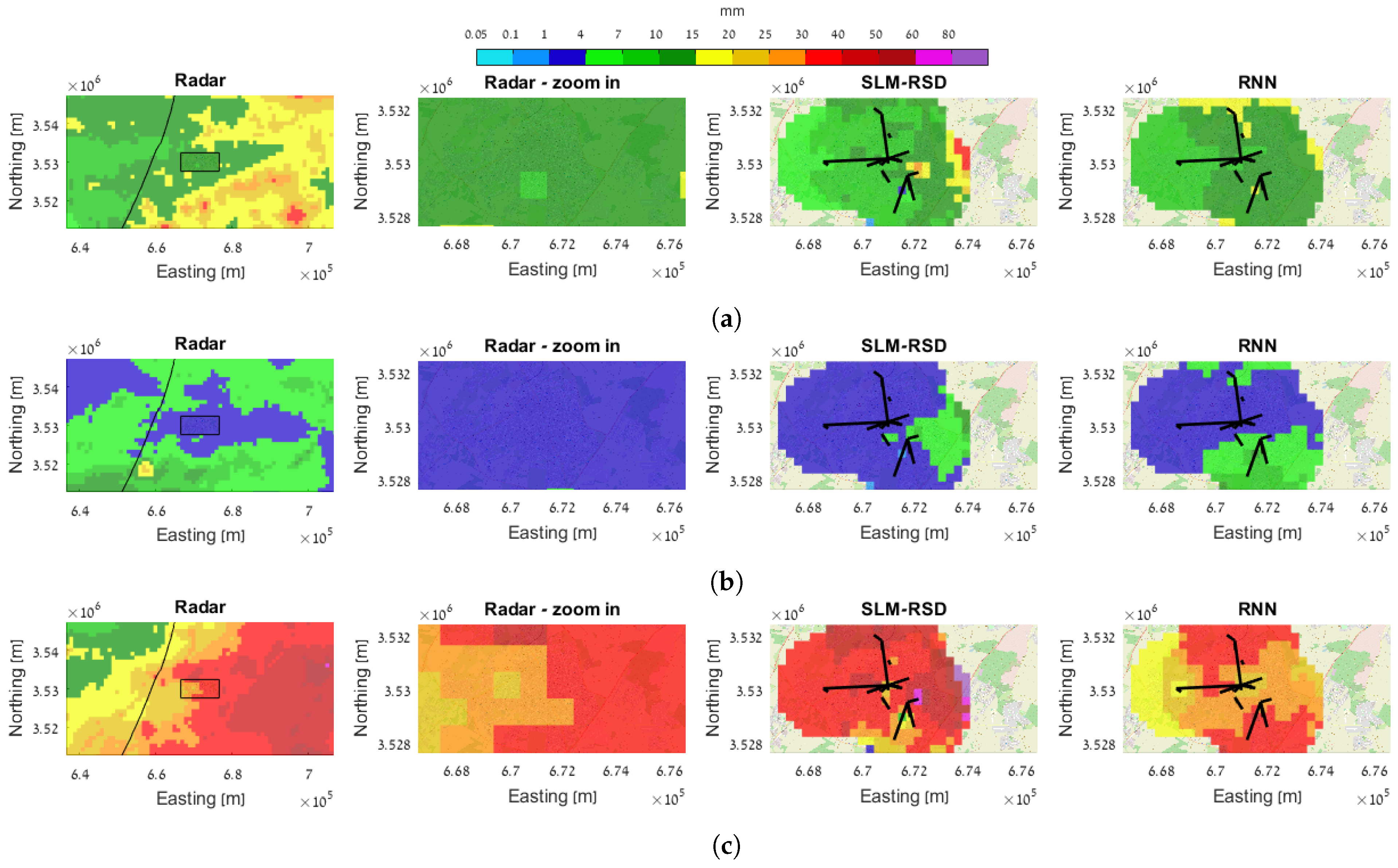 Sensors 23 04653 g008