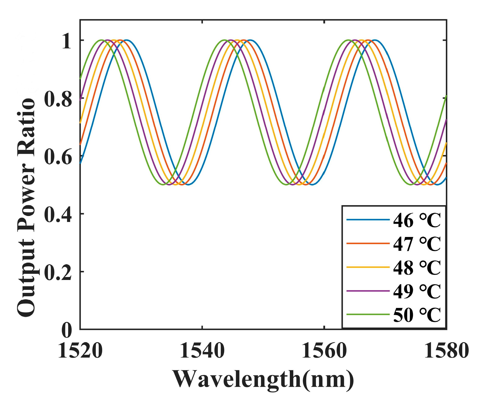 Sensors 23 04655 g003