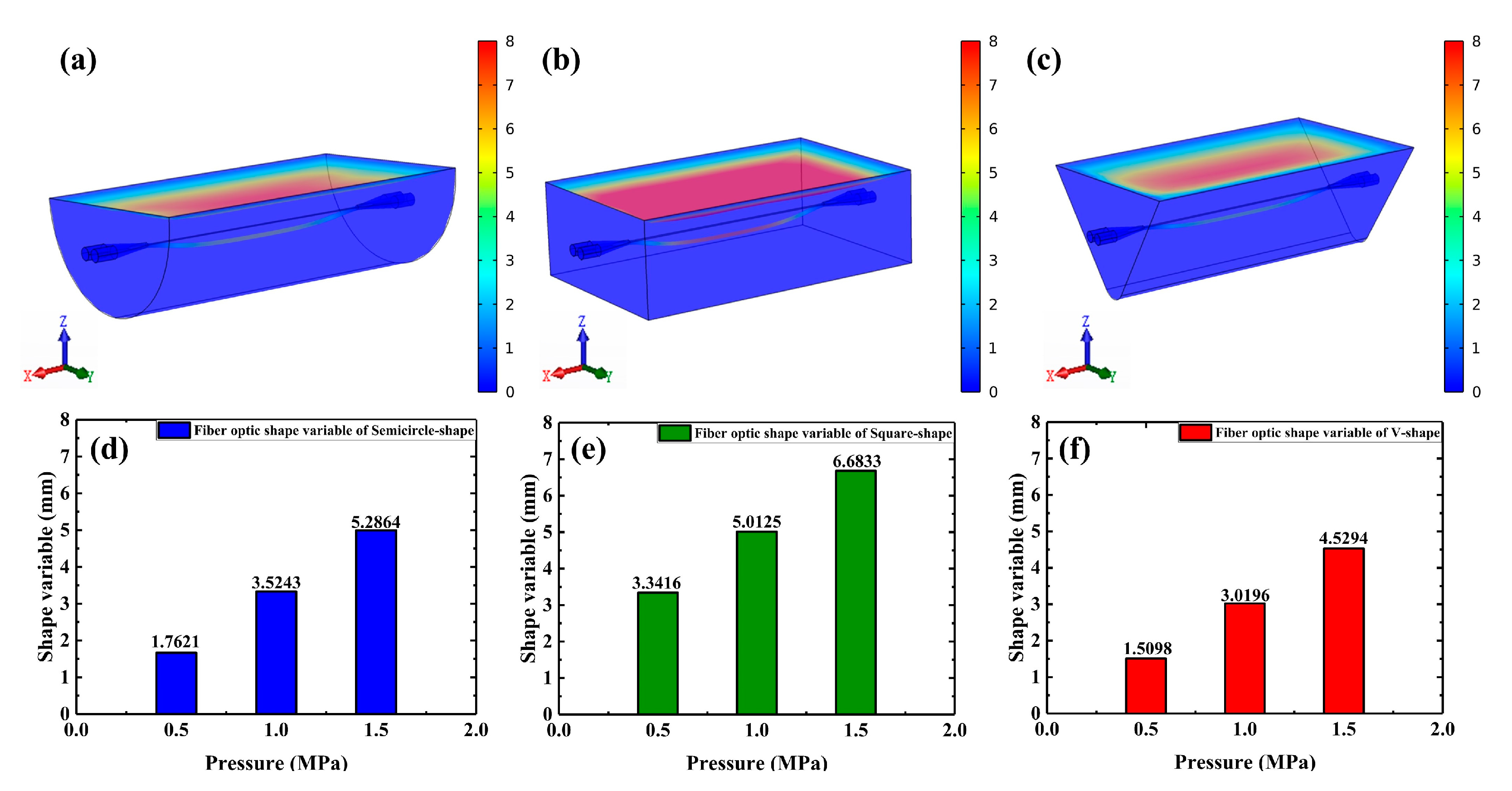 Sensors 23 04655 g004