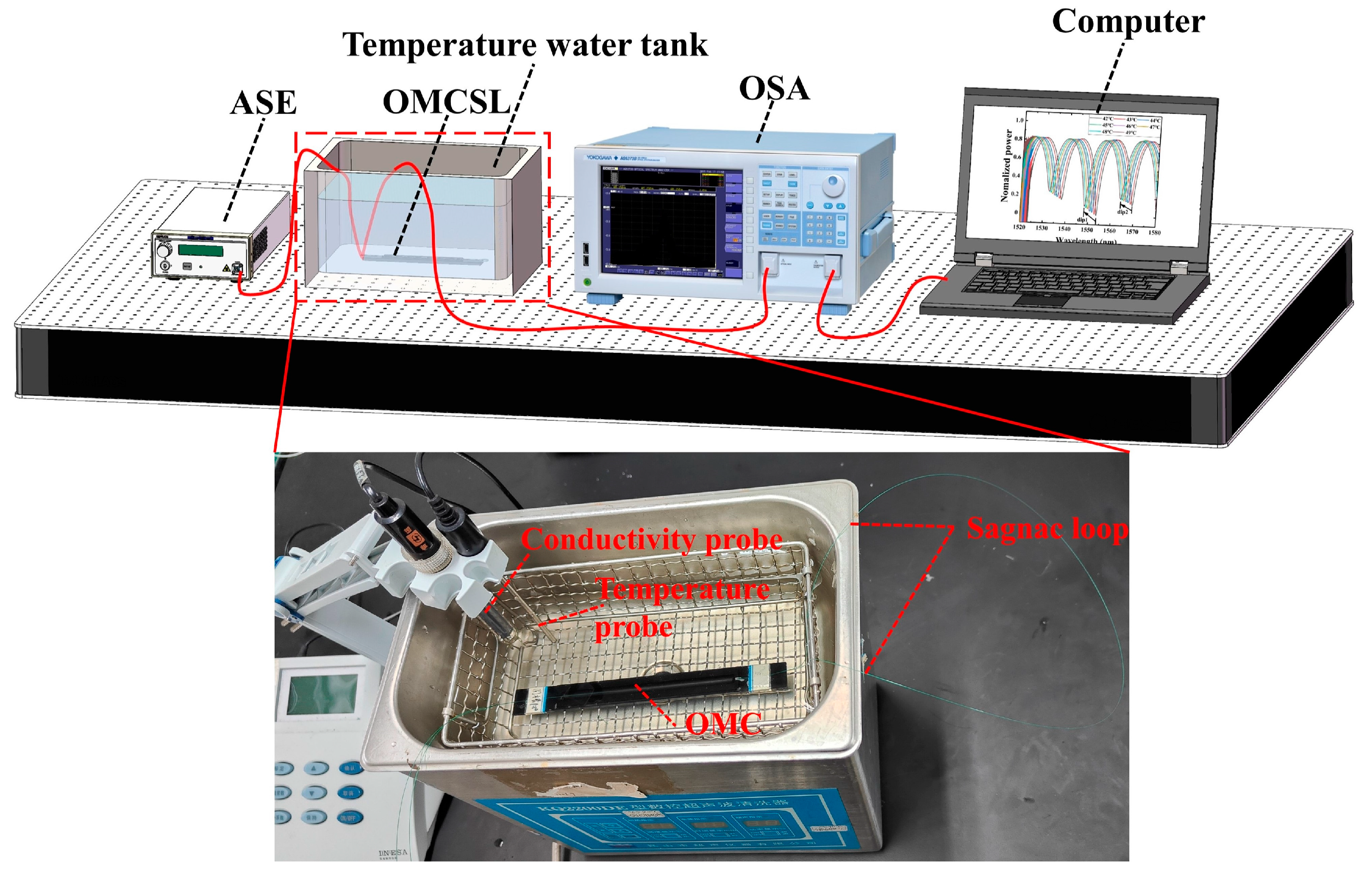 Sensors 23 04655 g005
