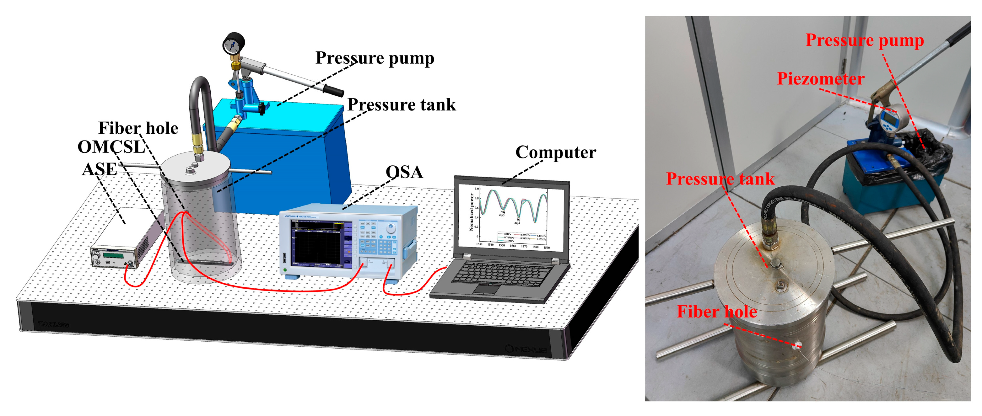 Sensors 23 04655 g007