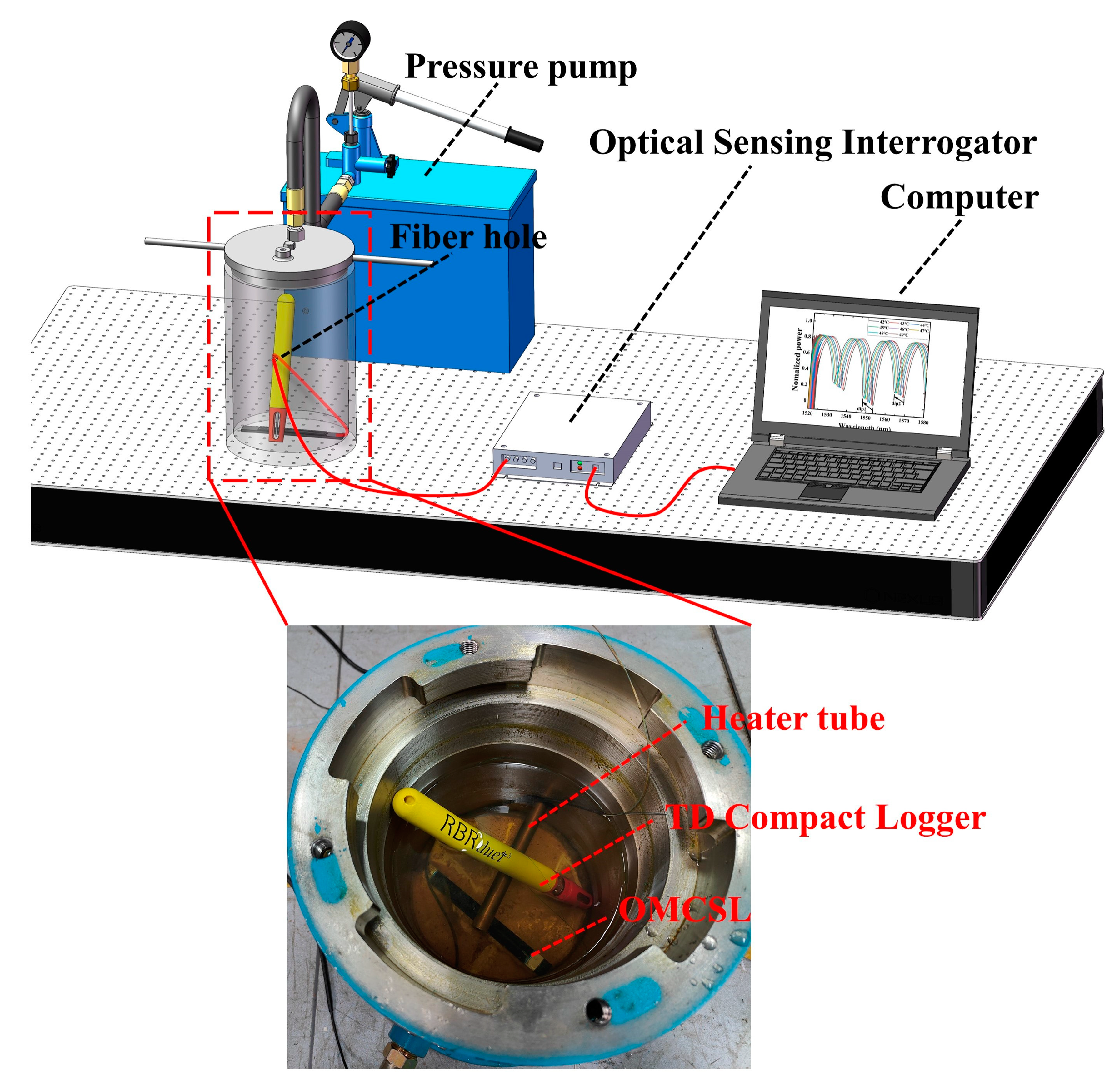 Sensors 23 04655 g011