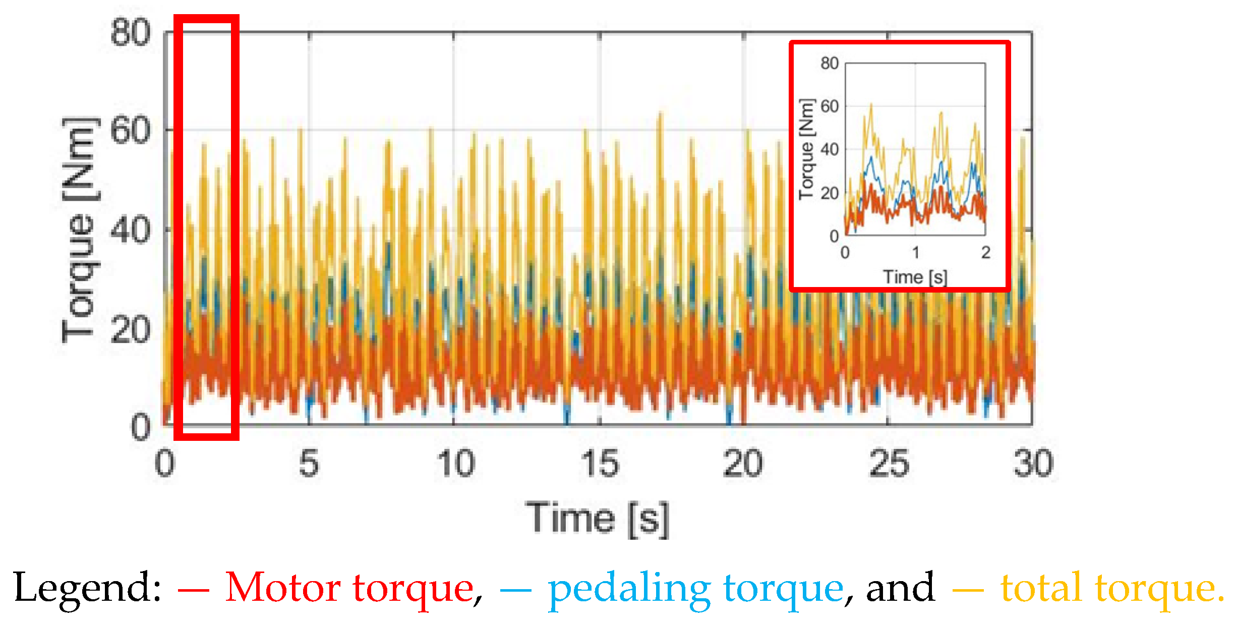 Sensors 23 04657 g026
