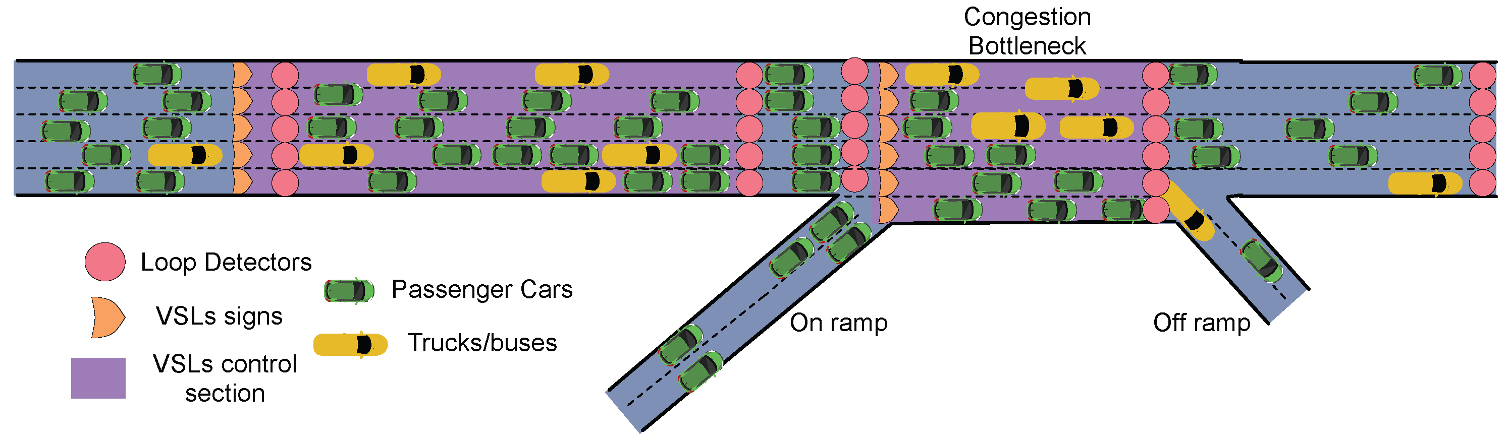 Sensors 23 04659 g001