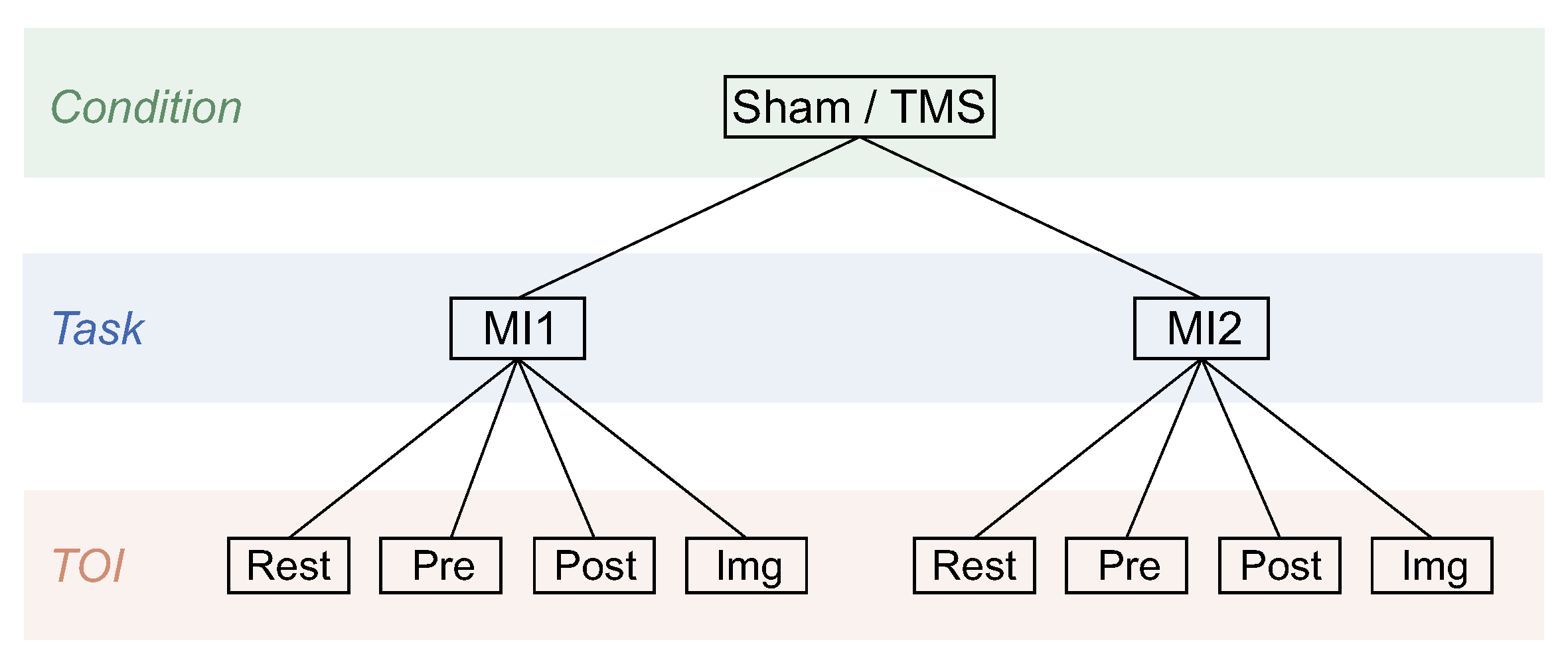 Sensors 23 04661 g002 Sensors 23 04661 g002