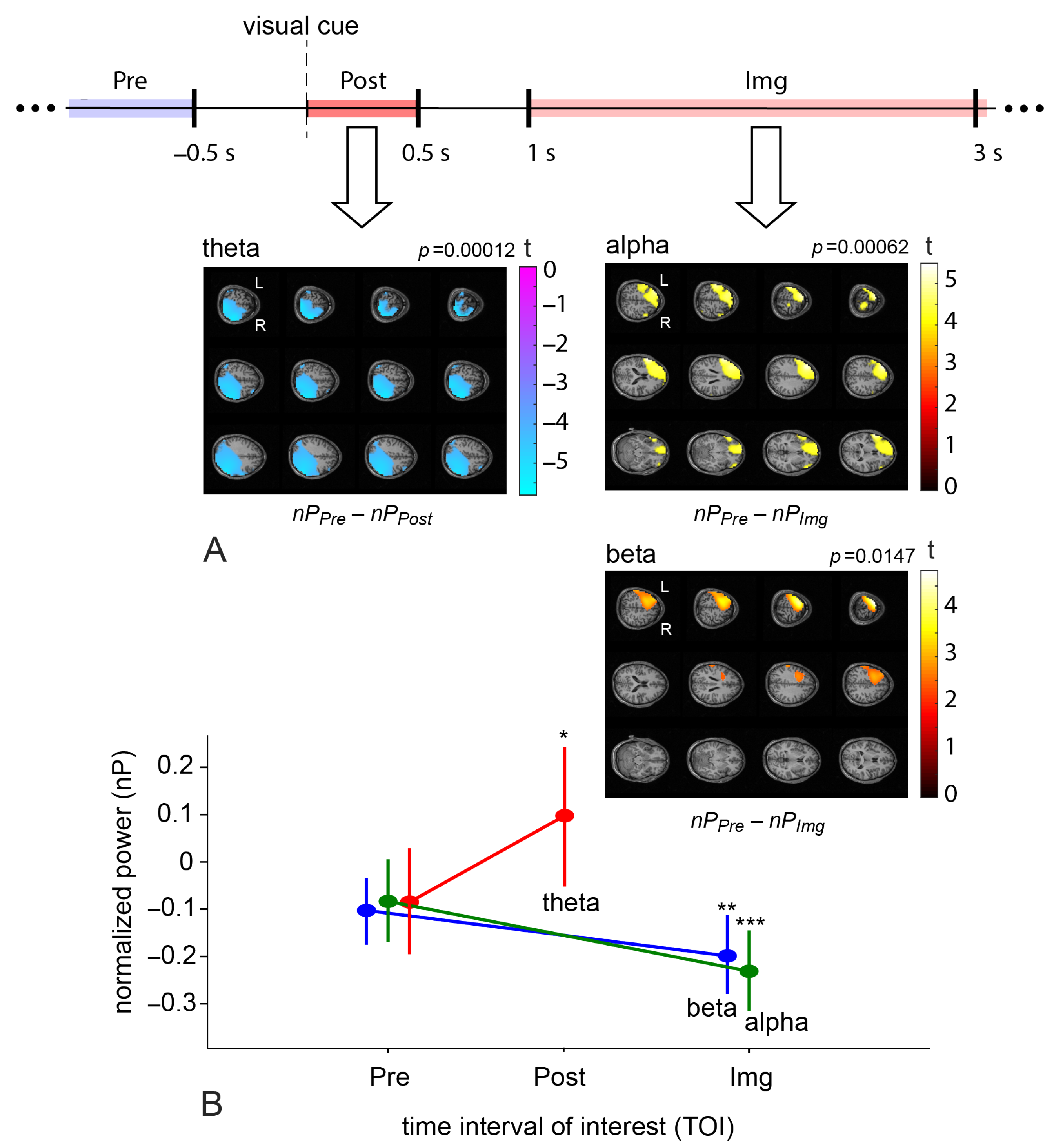 Sensors 23 04661 g004 Sensors 23 04661 g004