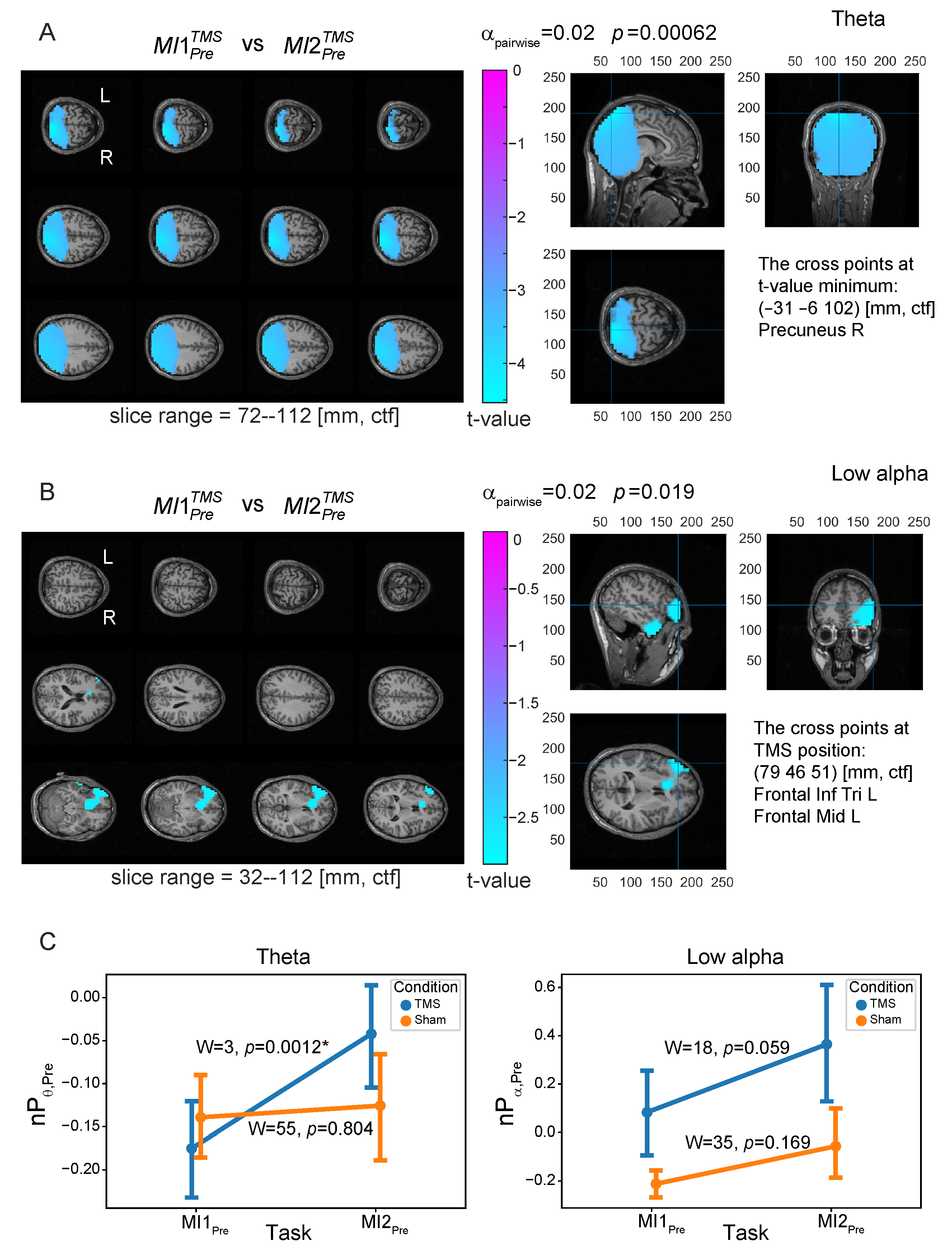 Sensors 23 04661 g005 Sensors 23 04661 g005