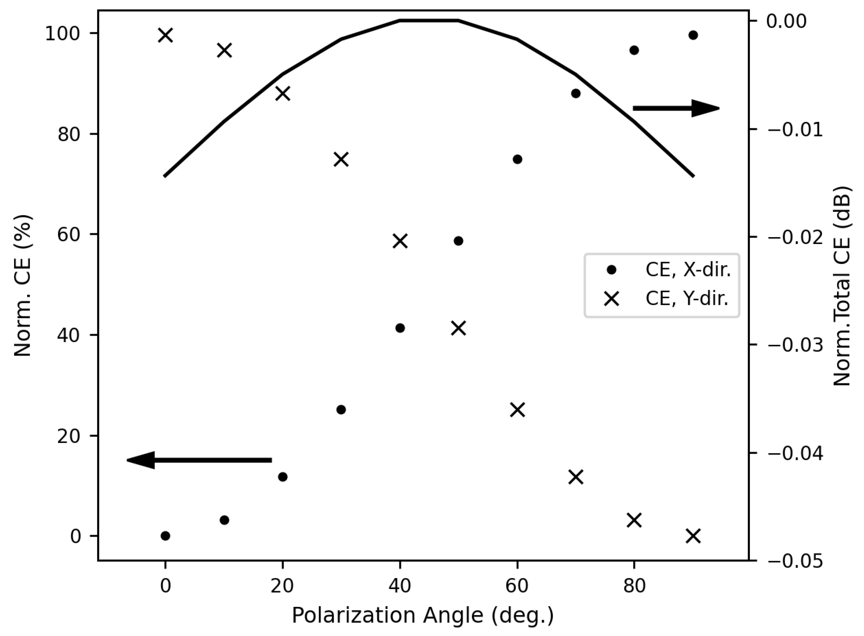 Sensors 23 04662 g009