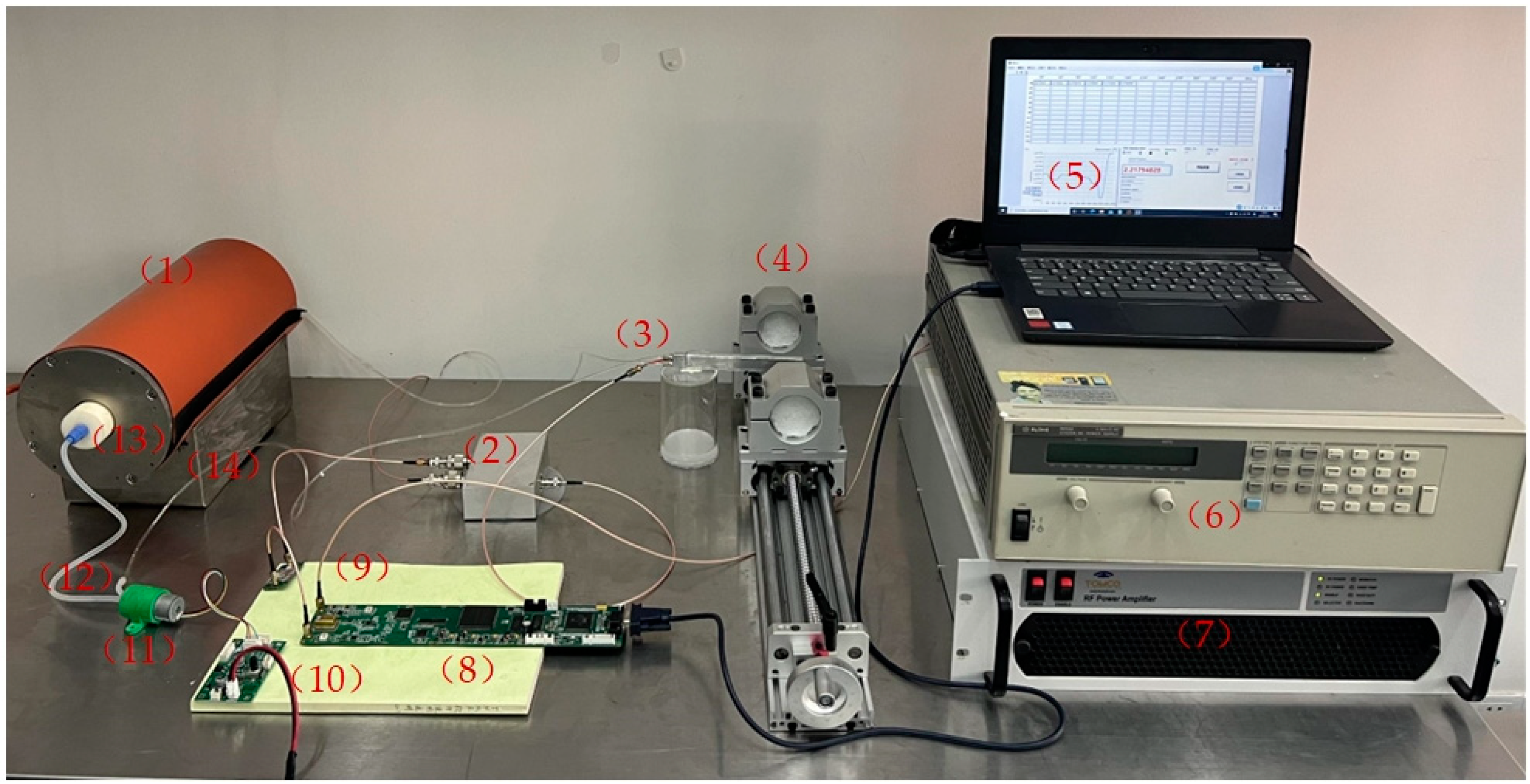 Sensors Free FullText NMR Based on Dynamic Nuclear