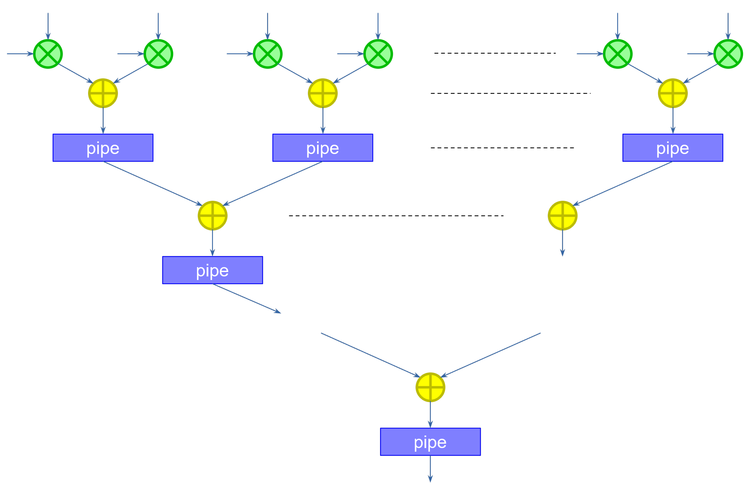 Sensors 23 04667 g001