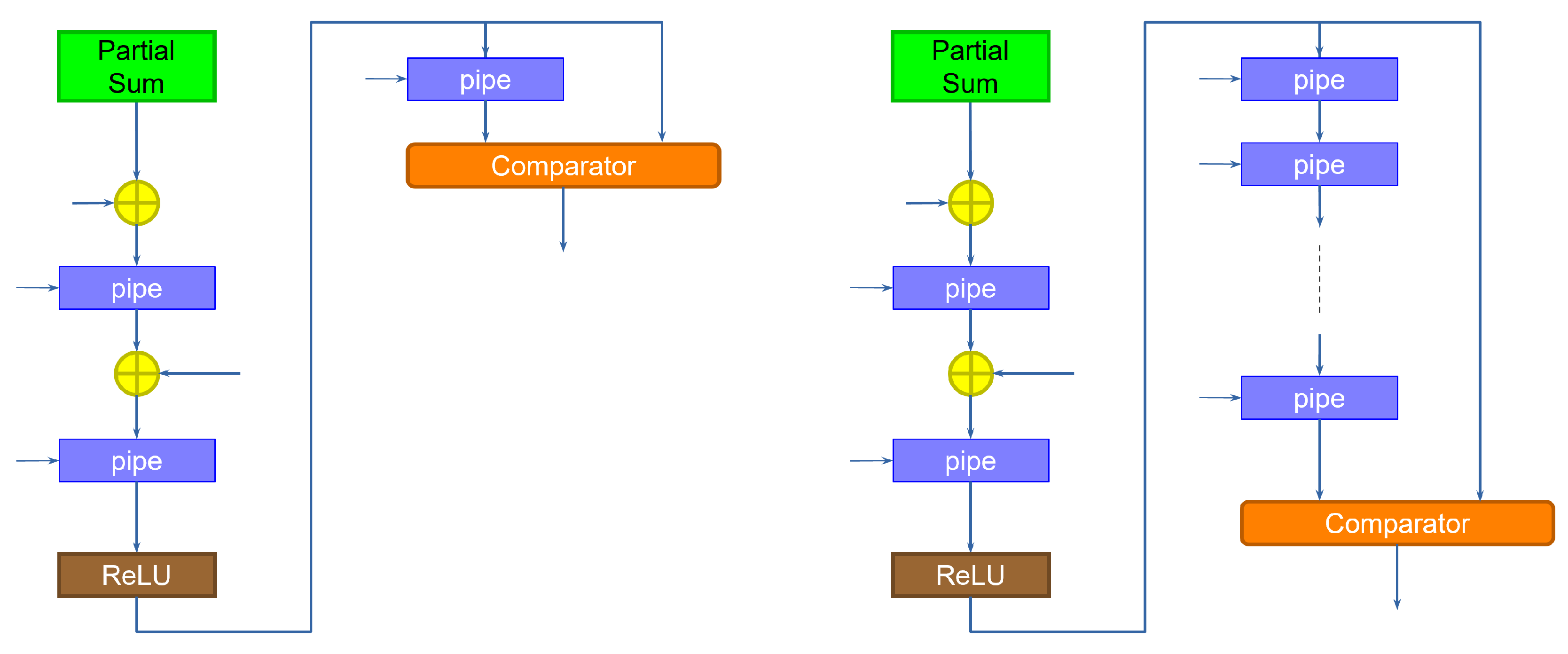 Sensors 23 04667 g006