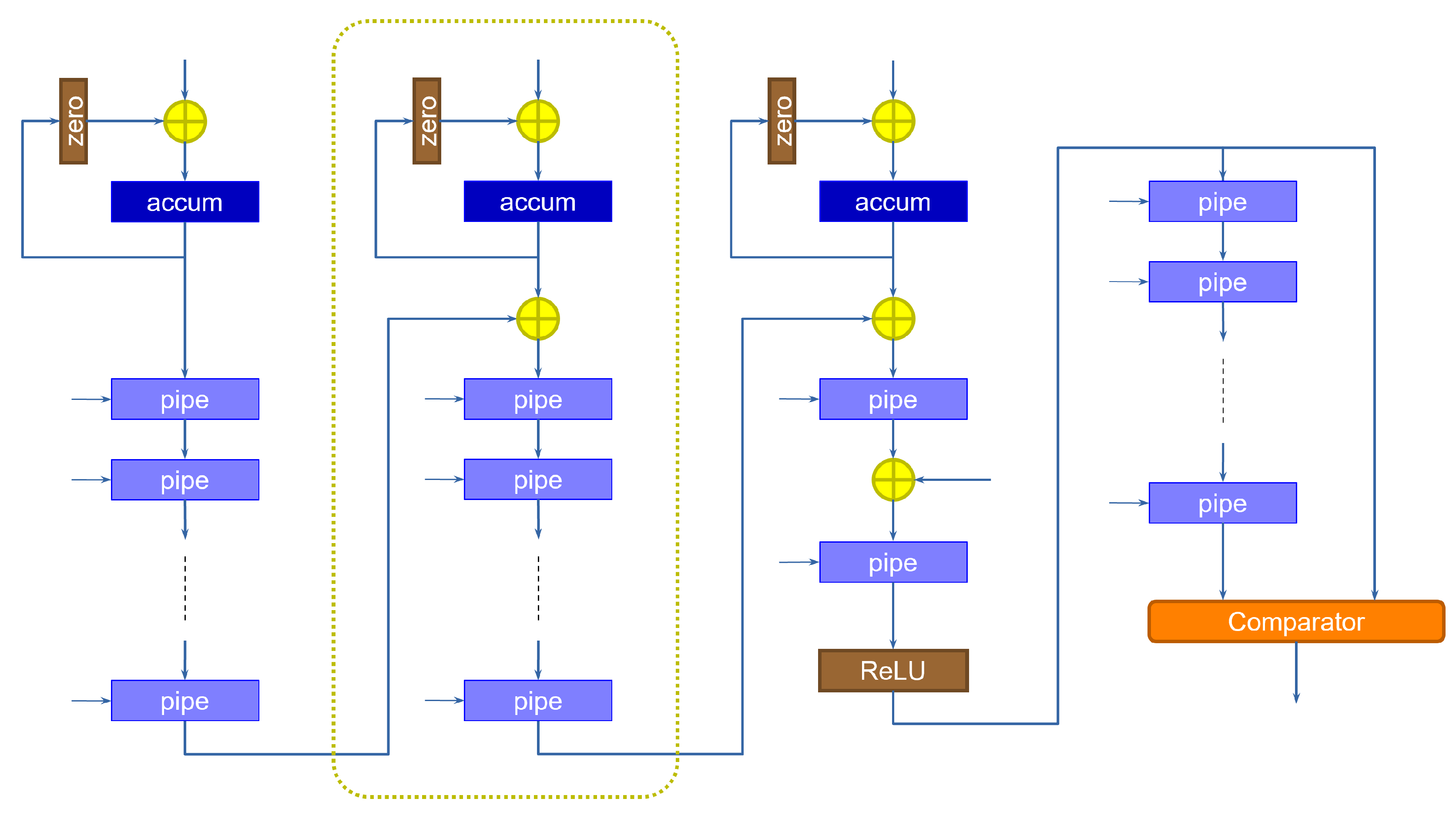 Sensors 23 04667 g010