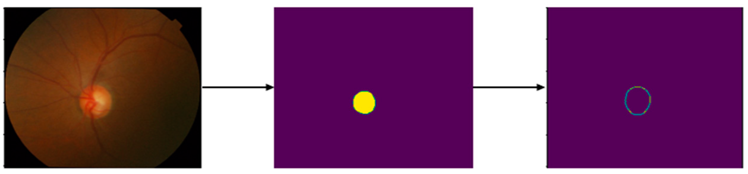 Sensors 23 04668 g002 Sensors 23 04668 g002