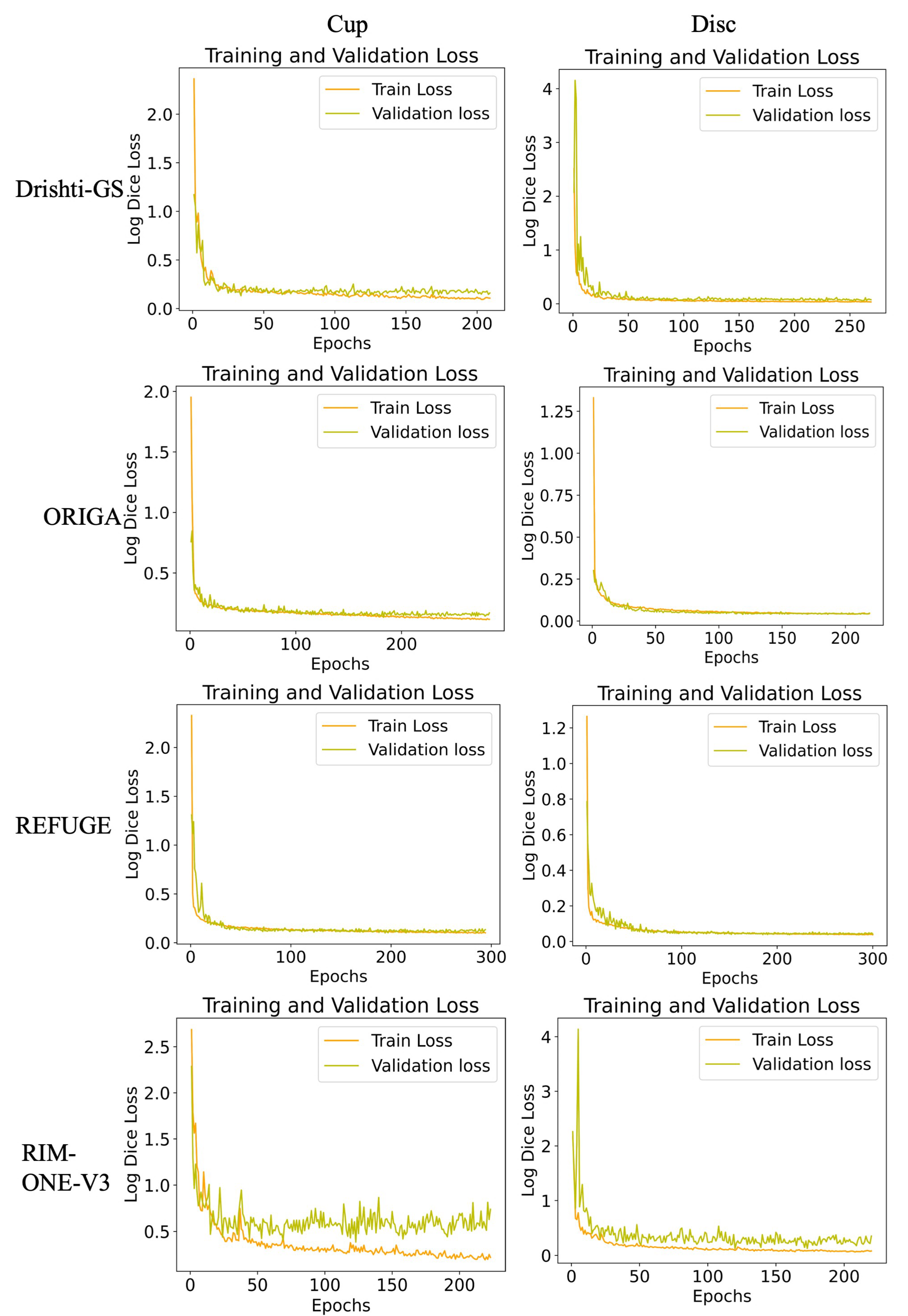 Sensors 23 04668 g004 Sensors 23 04668 g004