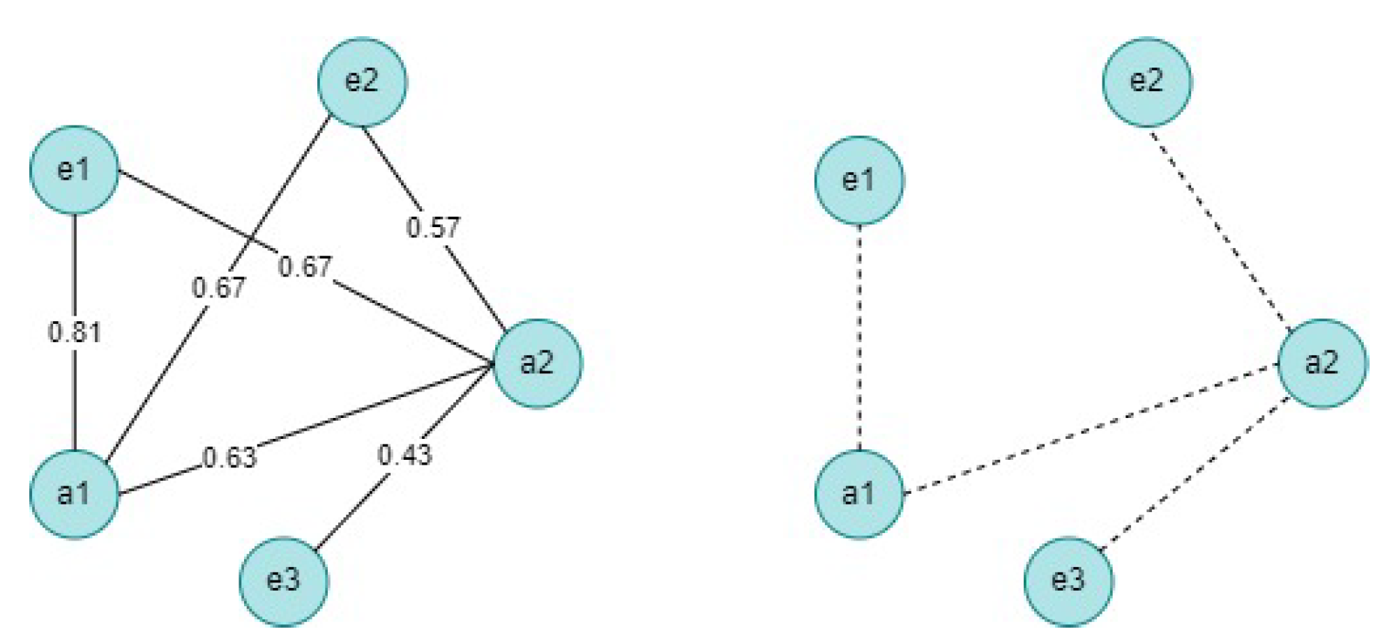 Sensors 23 04672 g001 Sensors 23 04672 g001