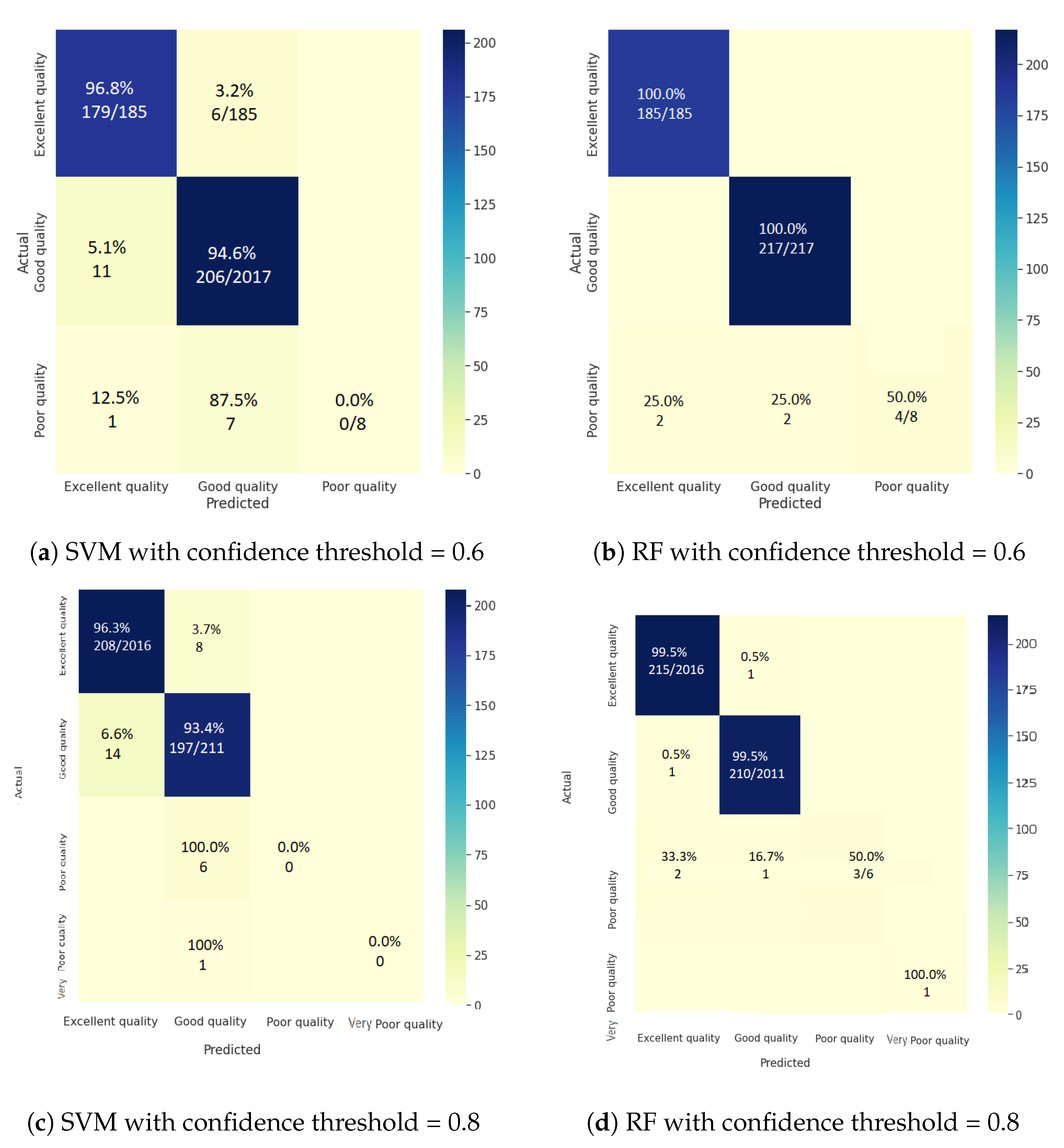 Sensors 23 04672 g003 Sensors 23 04672 g003