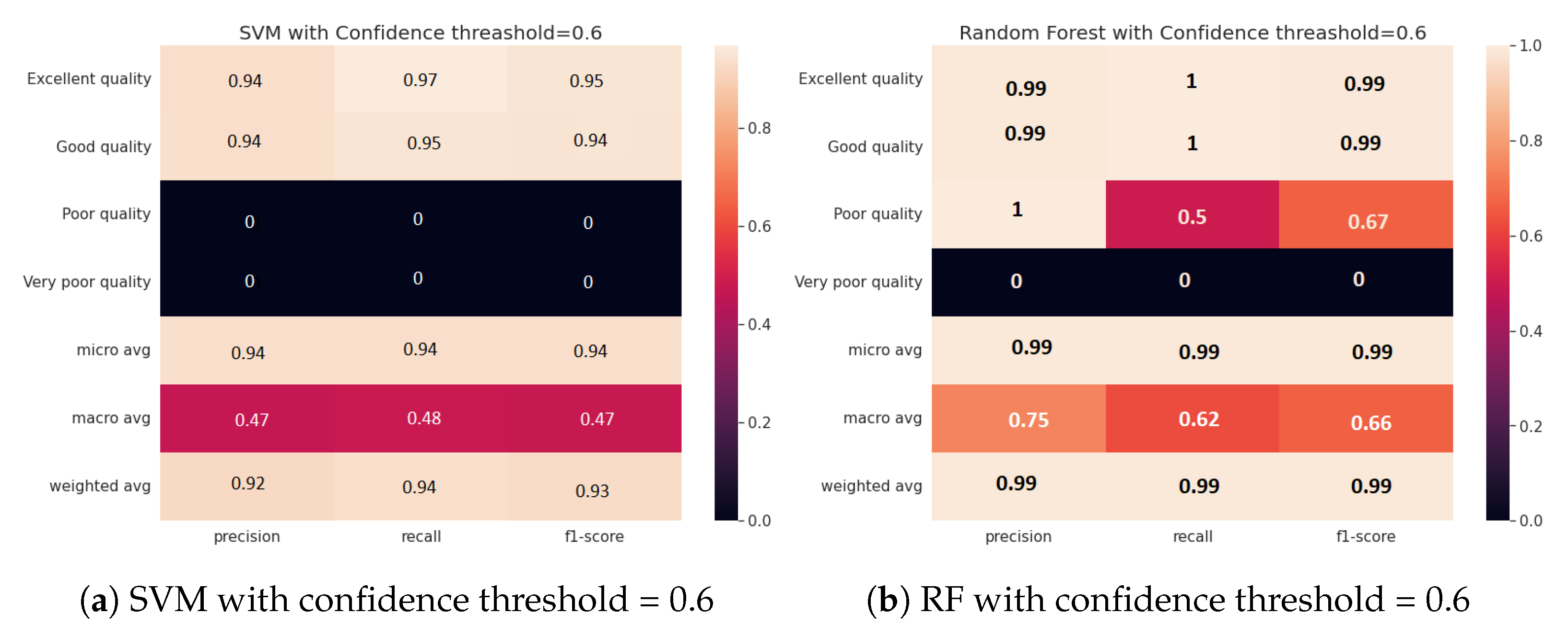 Sensors 23 04672 g004 Sensors 23 04672 g004