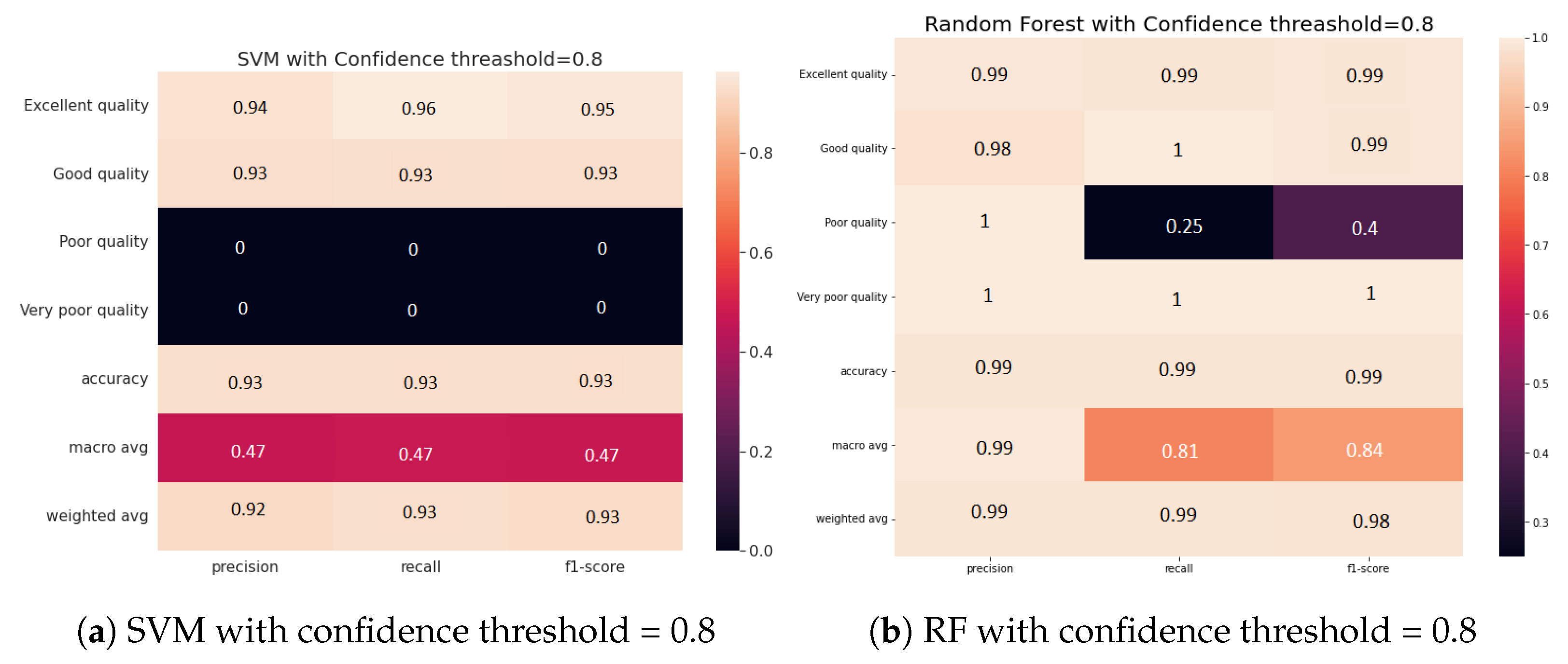 Sensors 23 04672 g005 Sensors 23 04672 g005