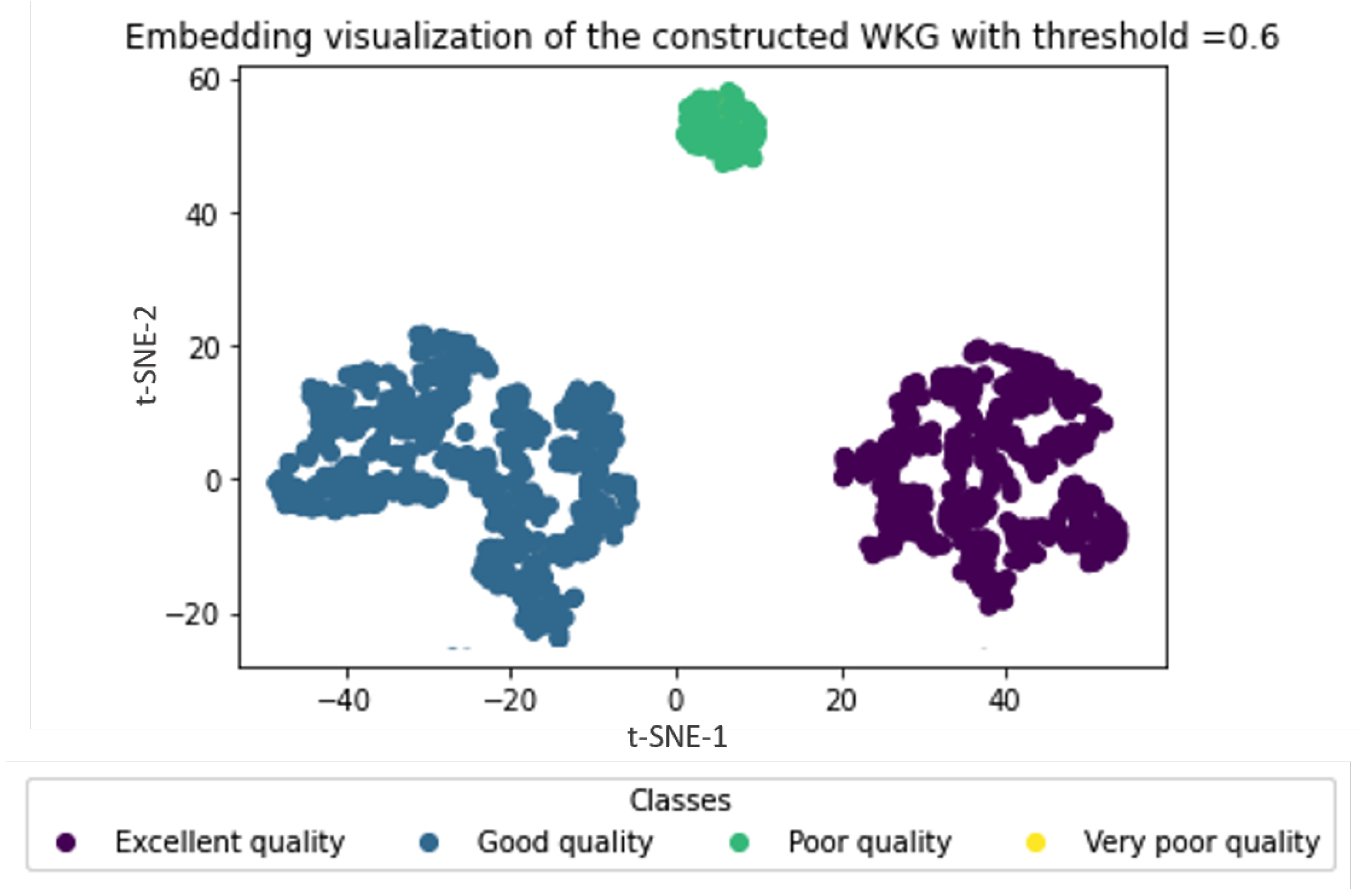 Sensors 23 04672 g007 Sensors 23 04672 g007