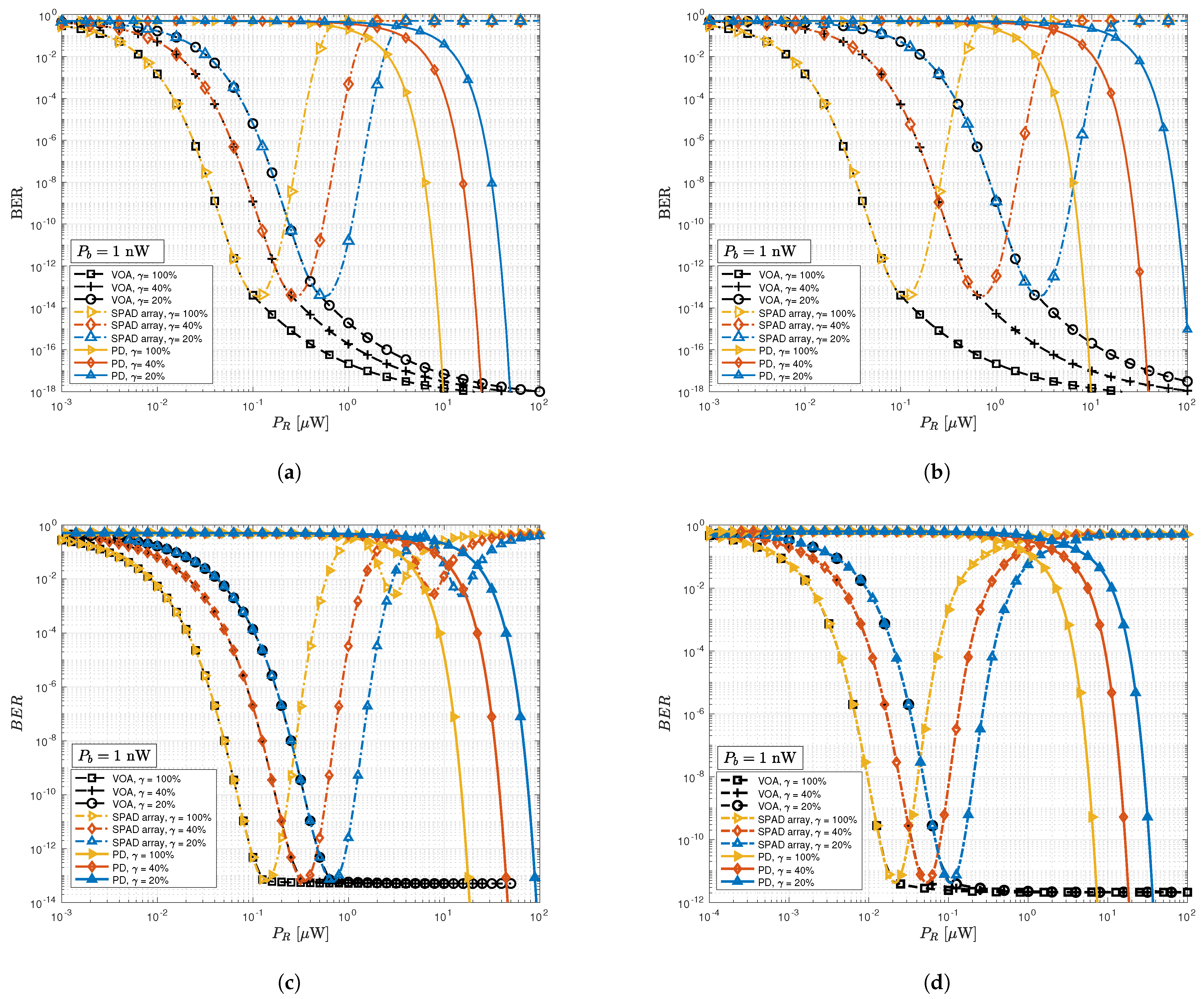 Sensors 23 04673 g004 Sensors 23 04673 g004