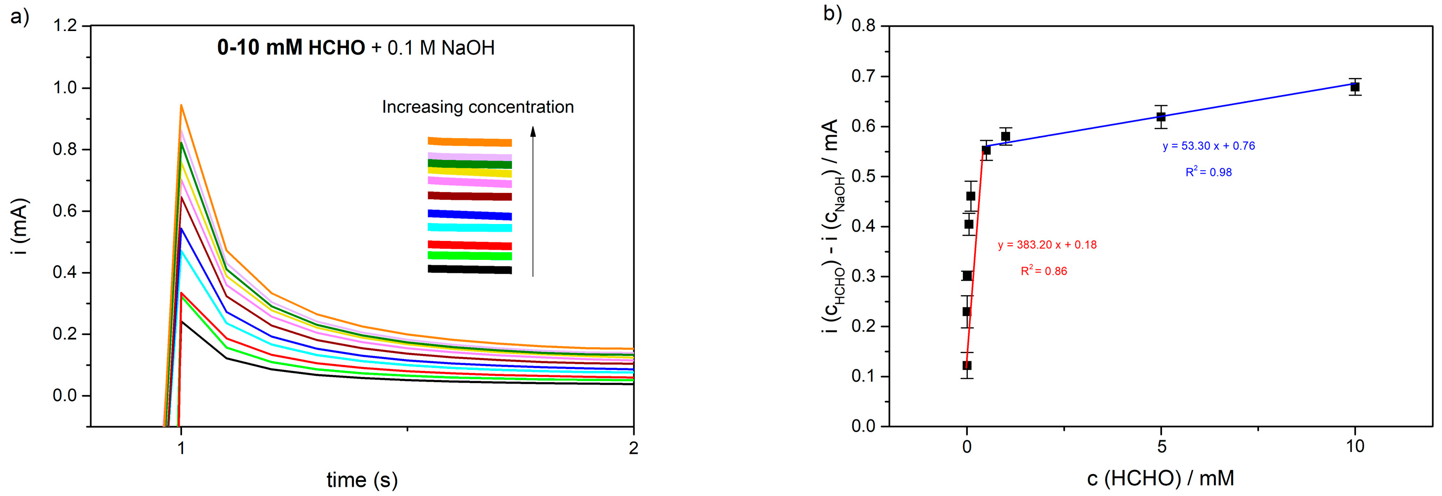 Sensors 23 04676 g004 Sensors 23 04676 g004