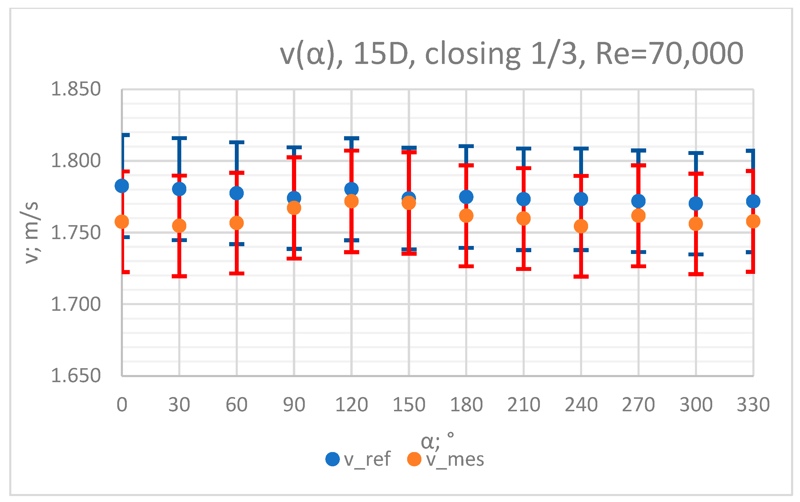 Sensors 23 04677 g026