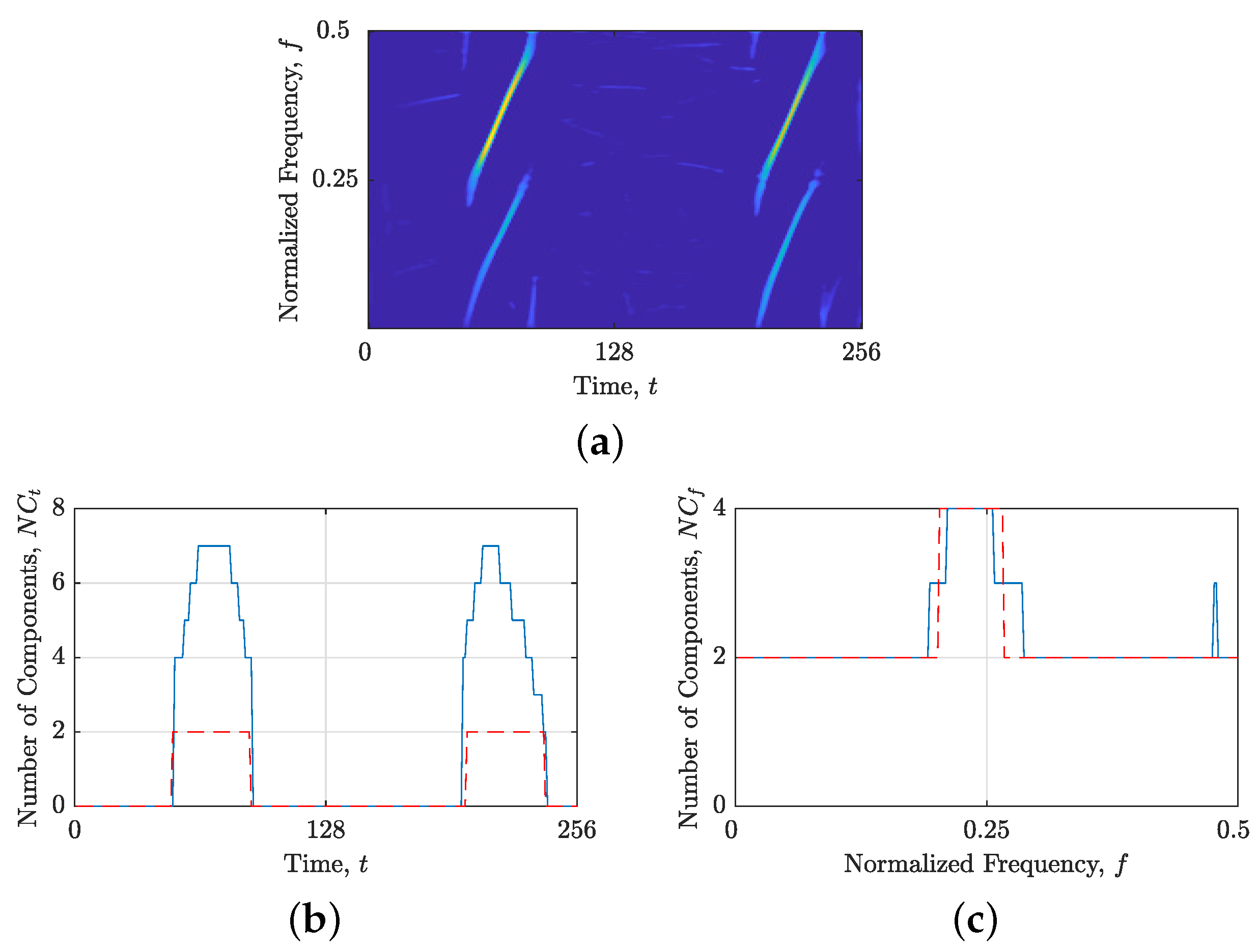 Sensors 23 04680 g001 Sensors 23 04680 g001