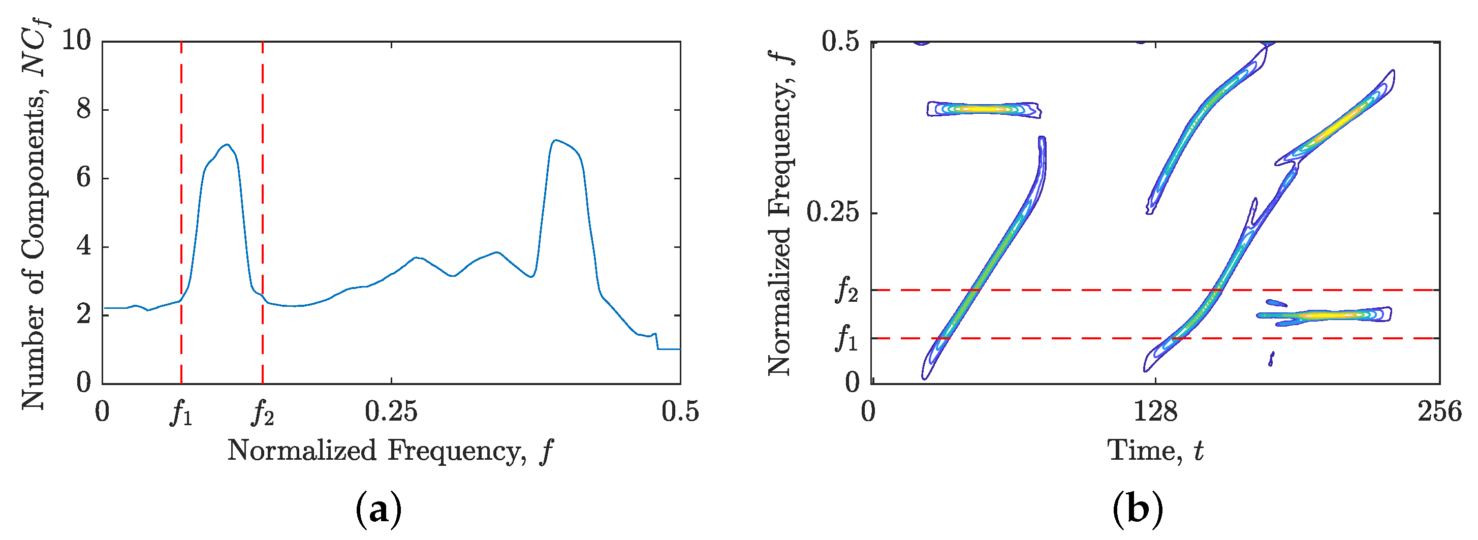 Sensors 23 04680 g003 Sensors 23 04680 g003