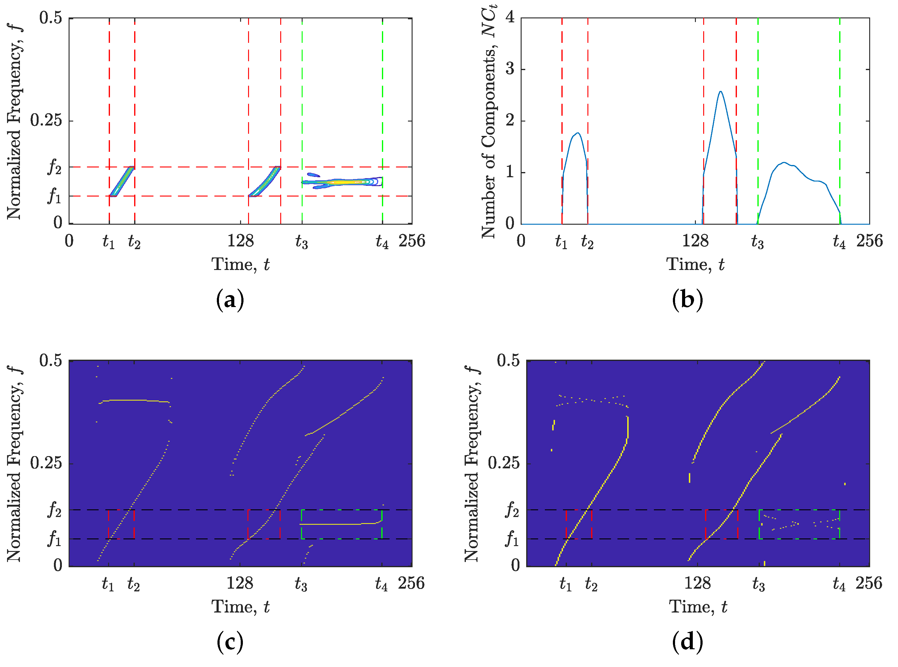 Sensors 23 04680 g004 Sensors 23 04680 g004