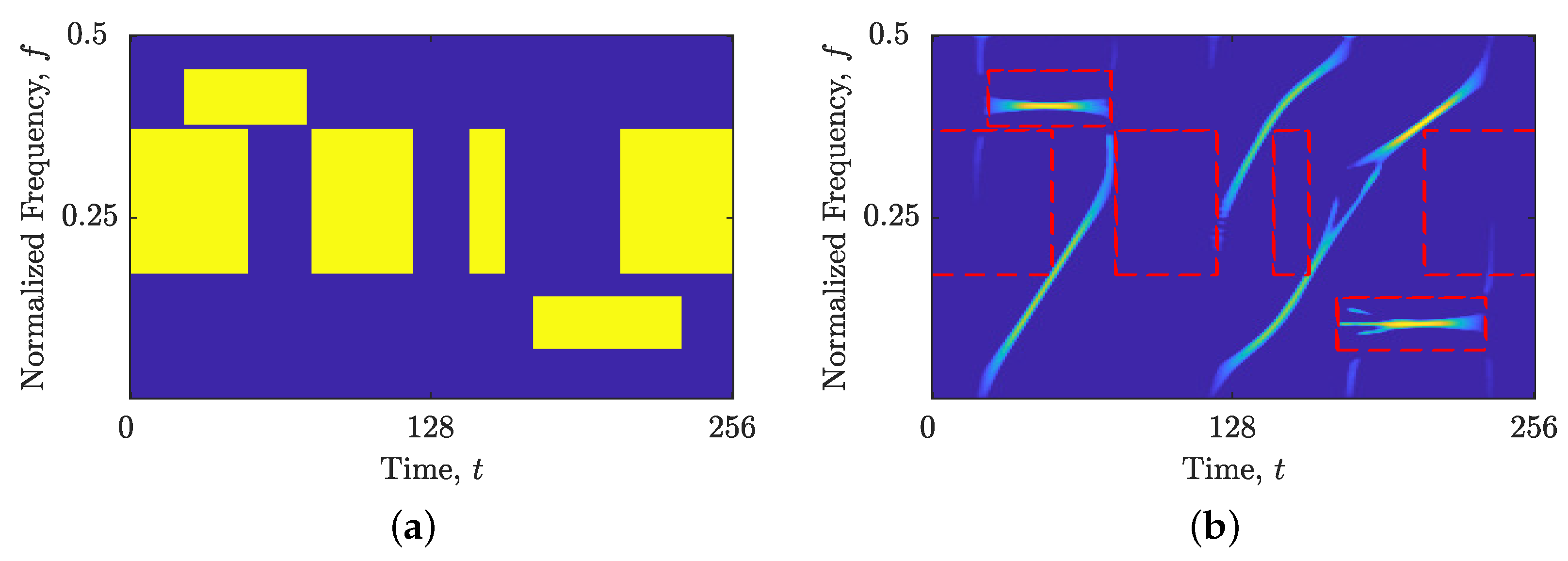 Sensors 23 04680 g005 Sensors 23 04680 g005
