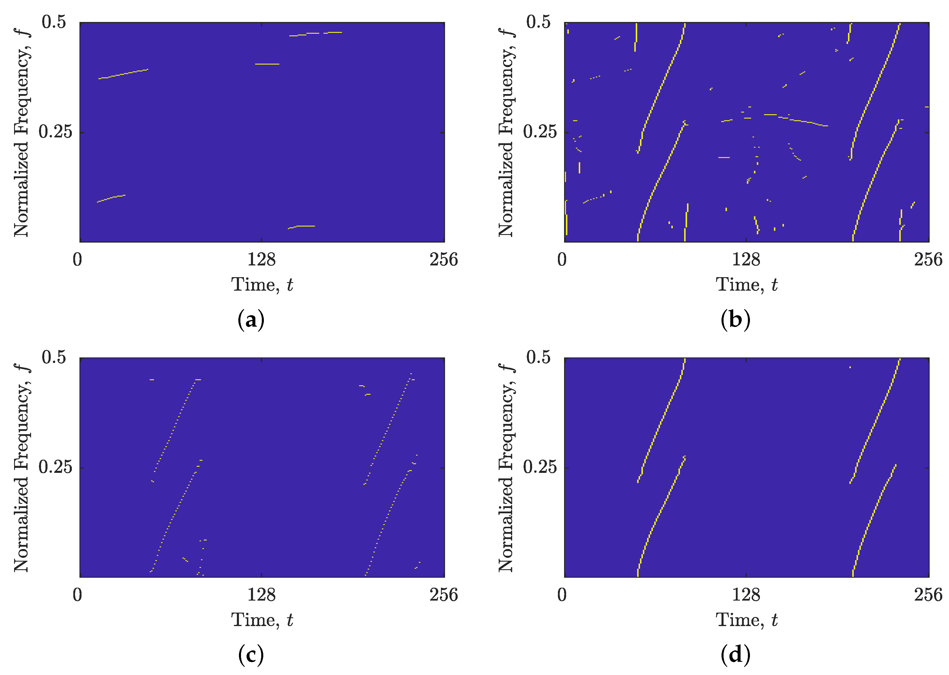 Sensors 23 04680 g009 Sensors 23 04680 g009