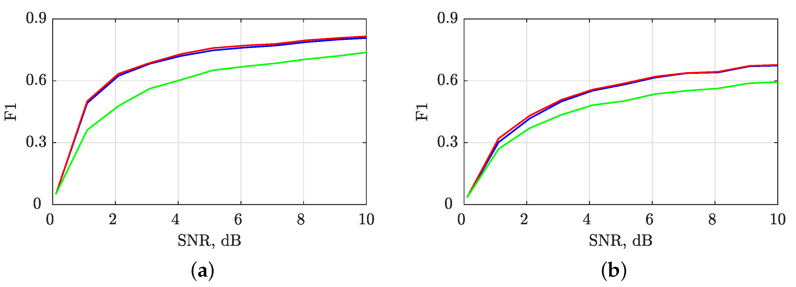 Sensors 23 04680 g013 Sensors 23 04680 g013