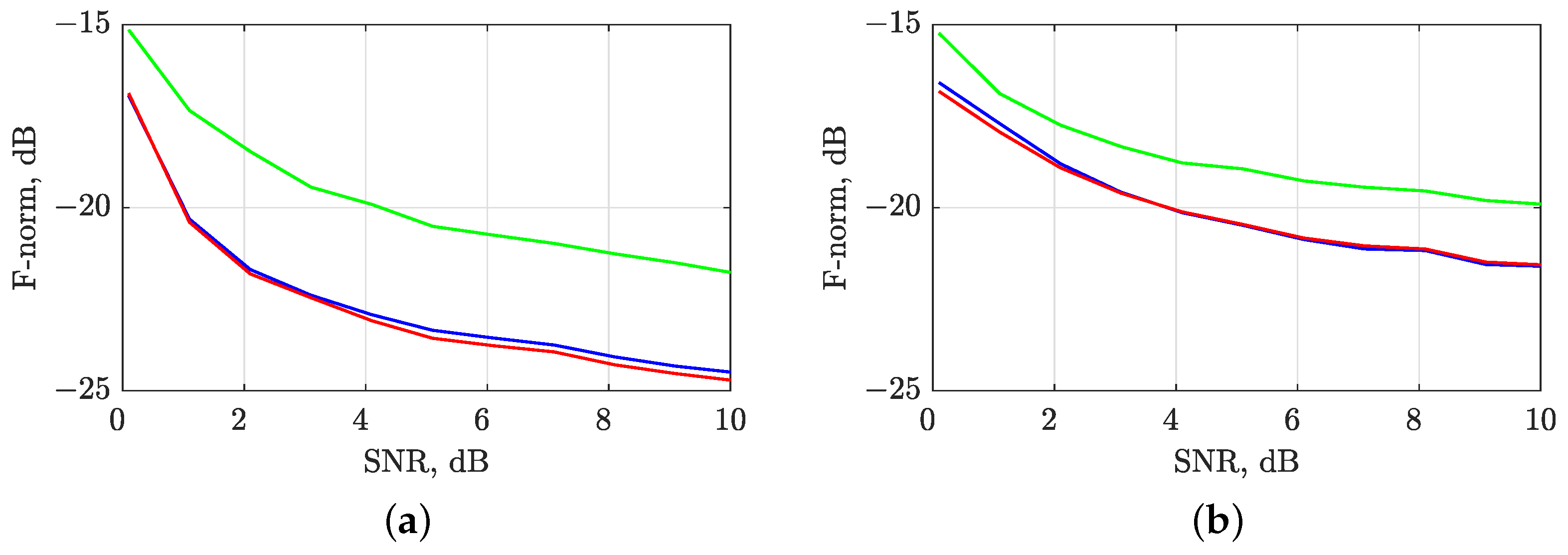 Sensors 23 04680 g014 Sensors 23 04680 g014
