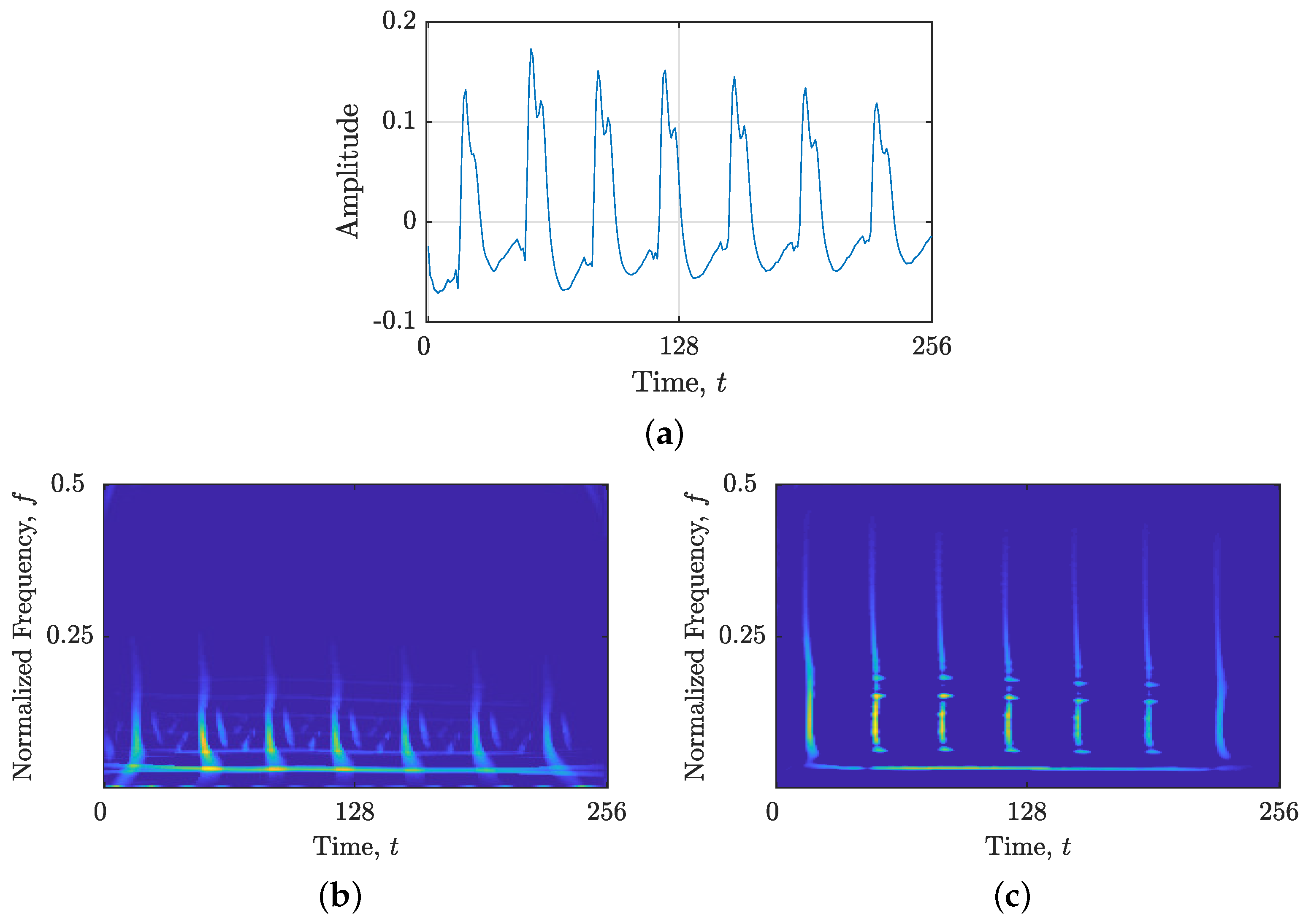 Sensors 23 04680 g015 Sensors 23 04680 g015