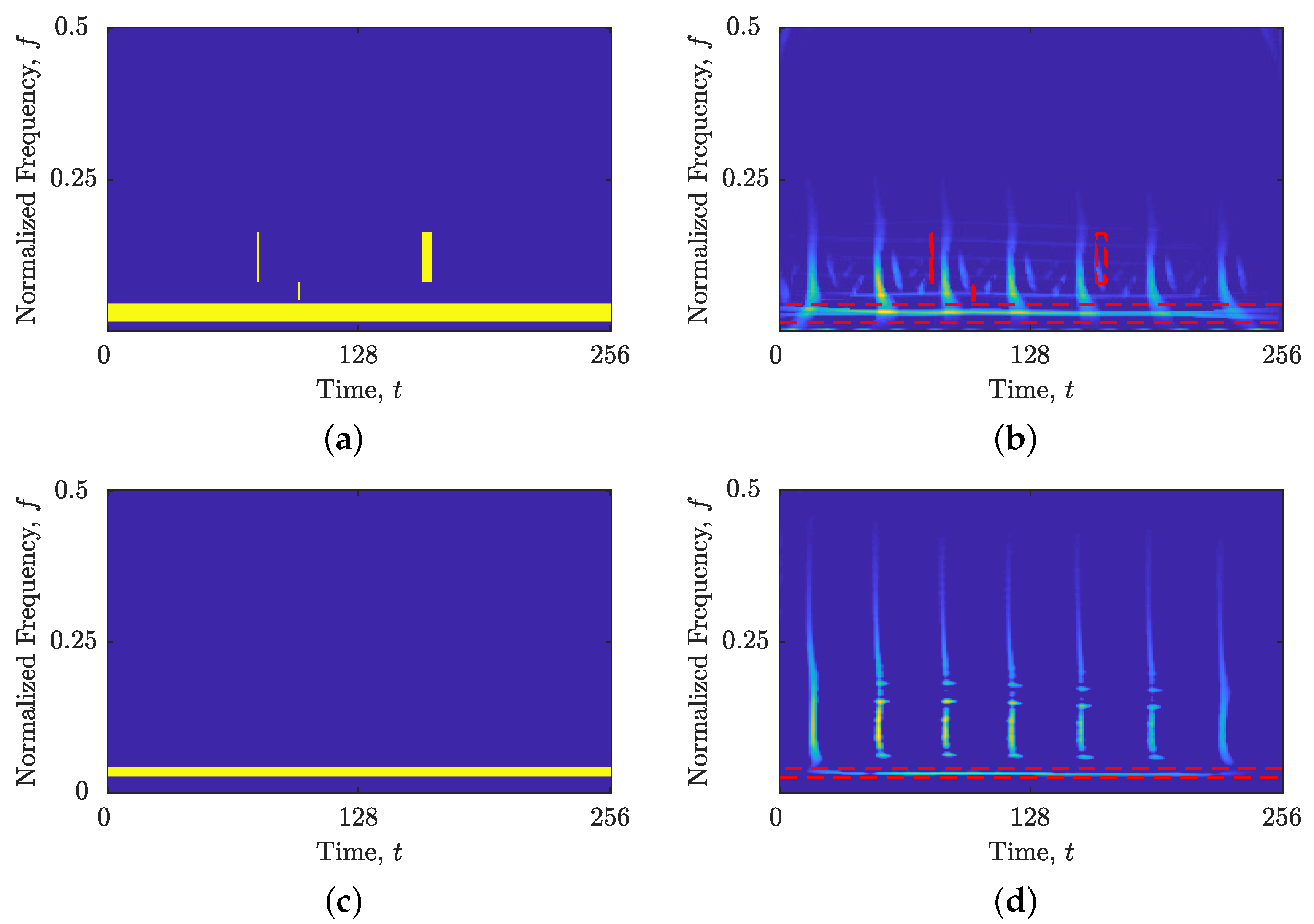 Sensors 23 04680 g016 Sensors 23 04680 g016