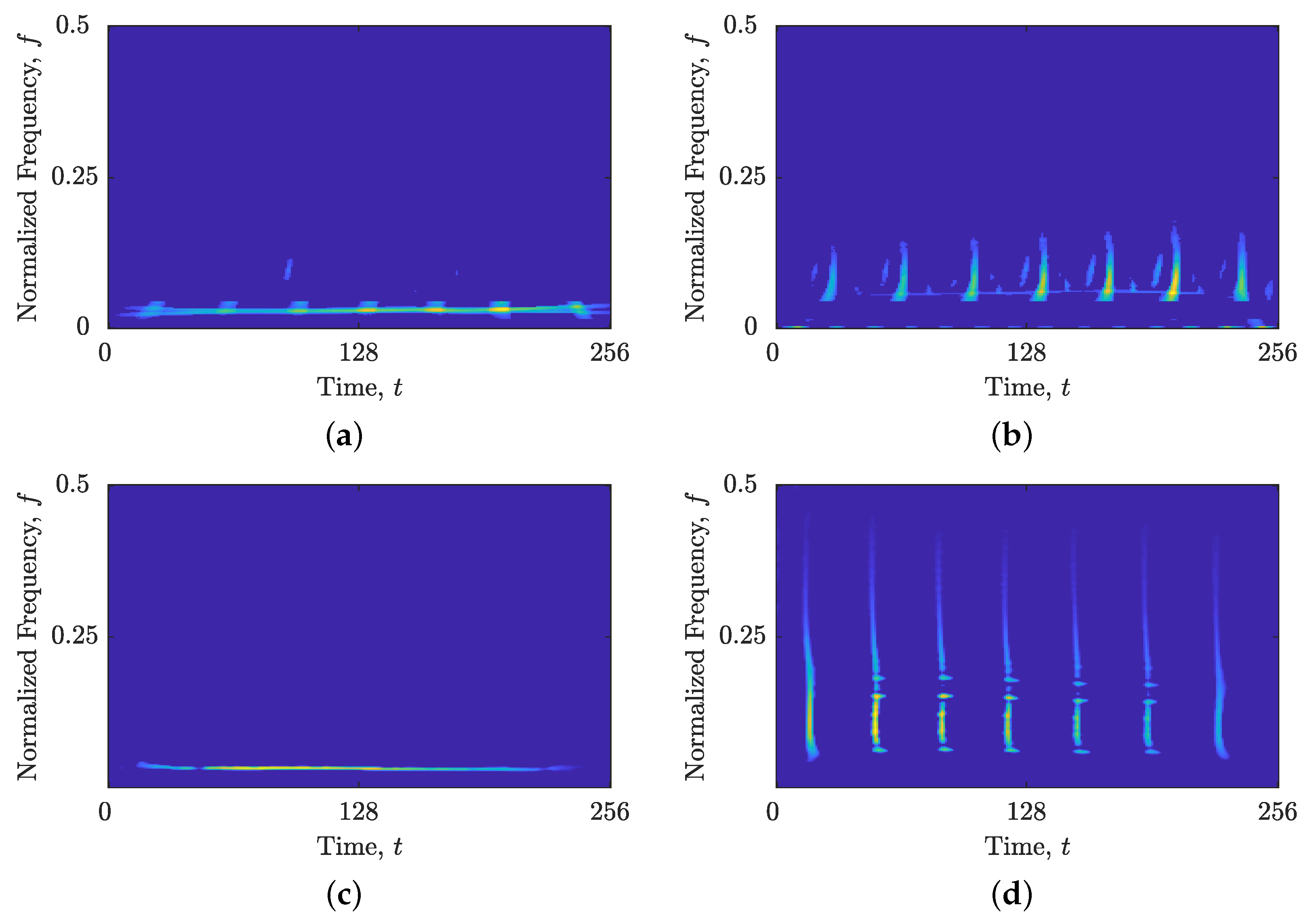 Sensors 23 04680 g017 Sensors 23 04680 g017