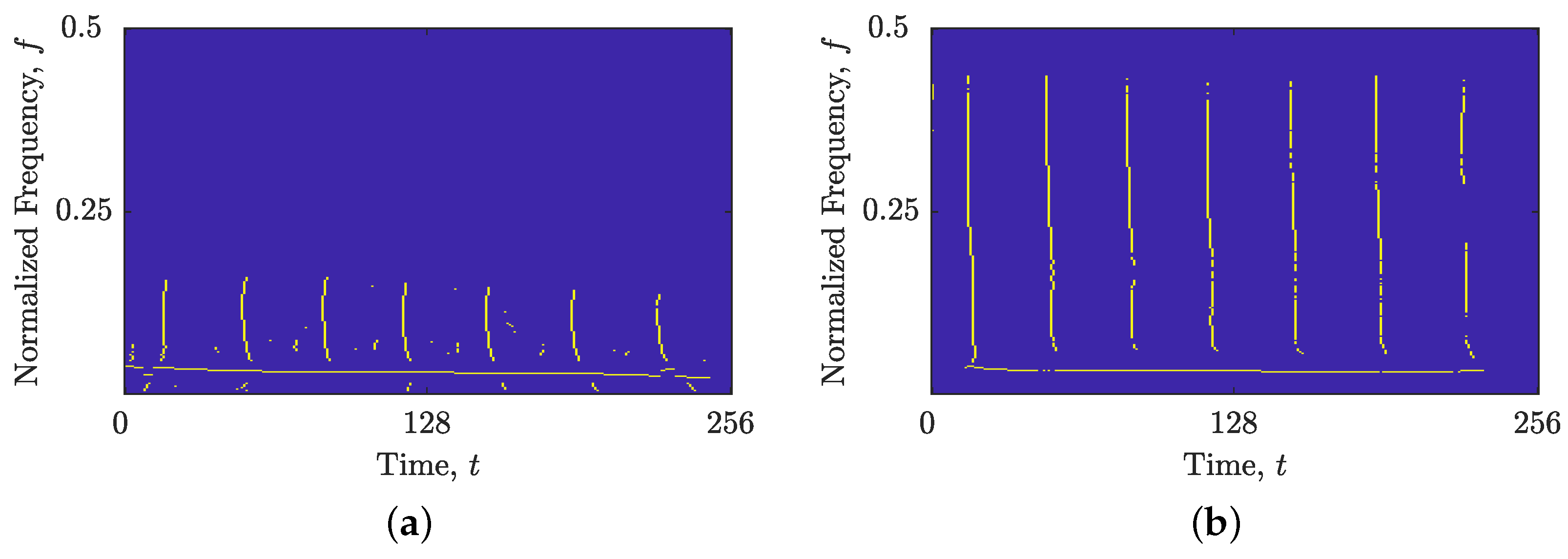 Sensors 23 04680 g021 Sensors 23 04680 g021
