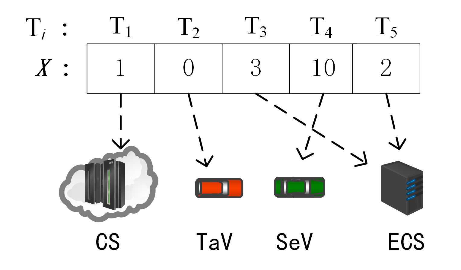 Sensors 23 04682 g004