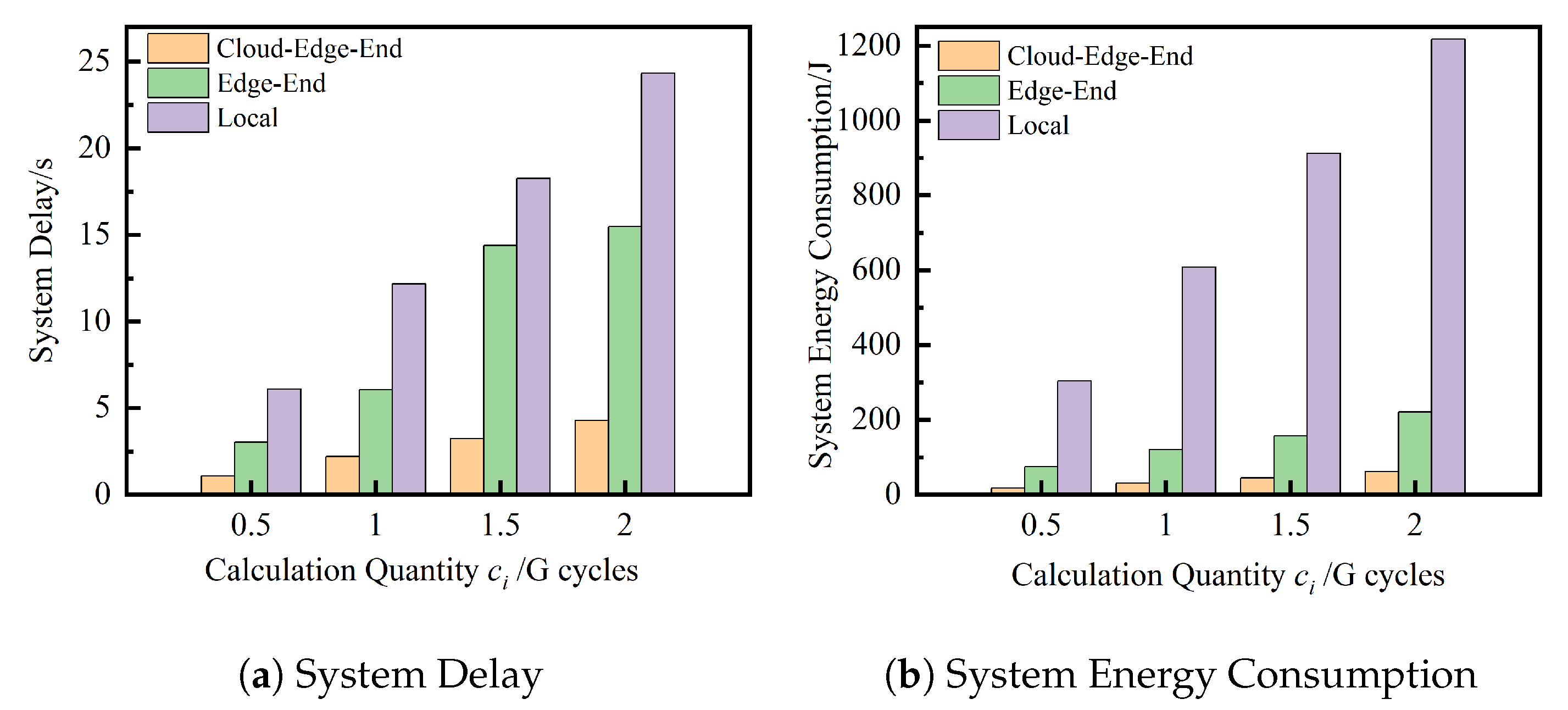Sensors 23 04682 g005