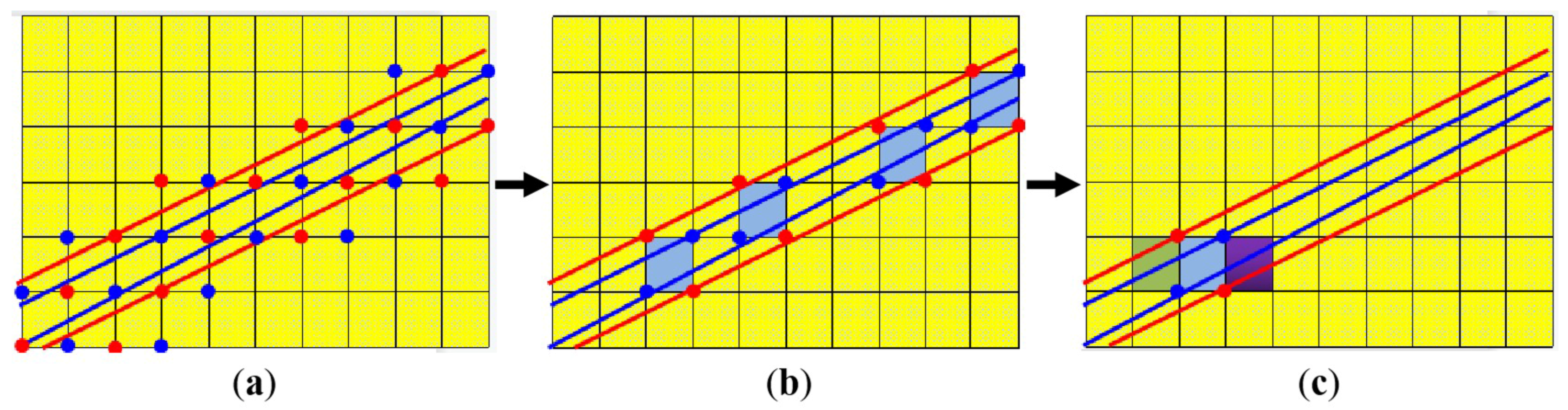 Sensors 23 04685 g009