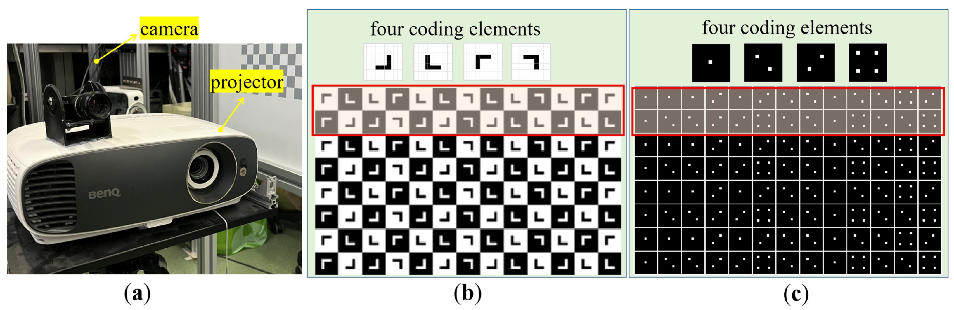 Sensors 23 04685 g010